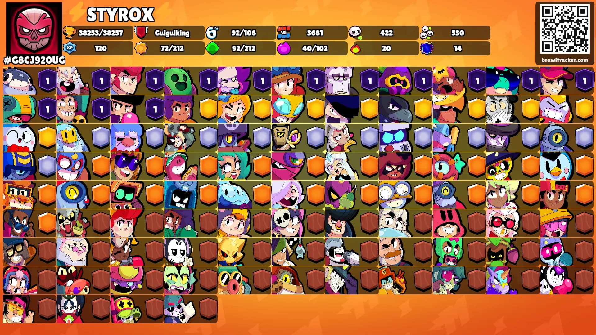 ⚡️STYROX⚡️'s Ranks