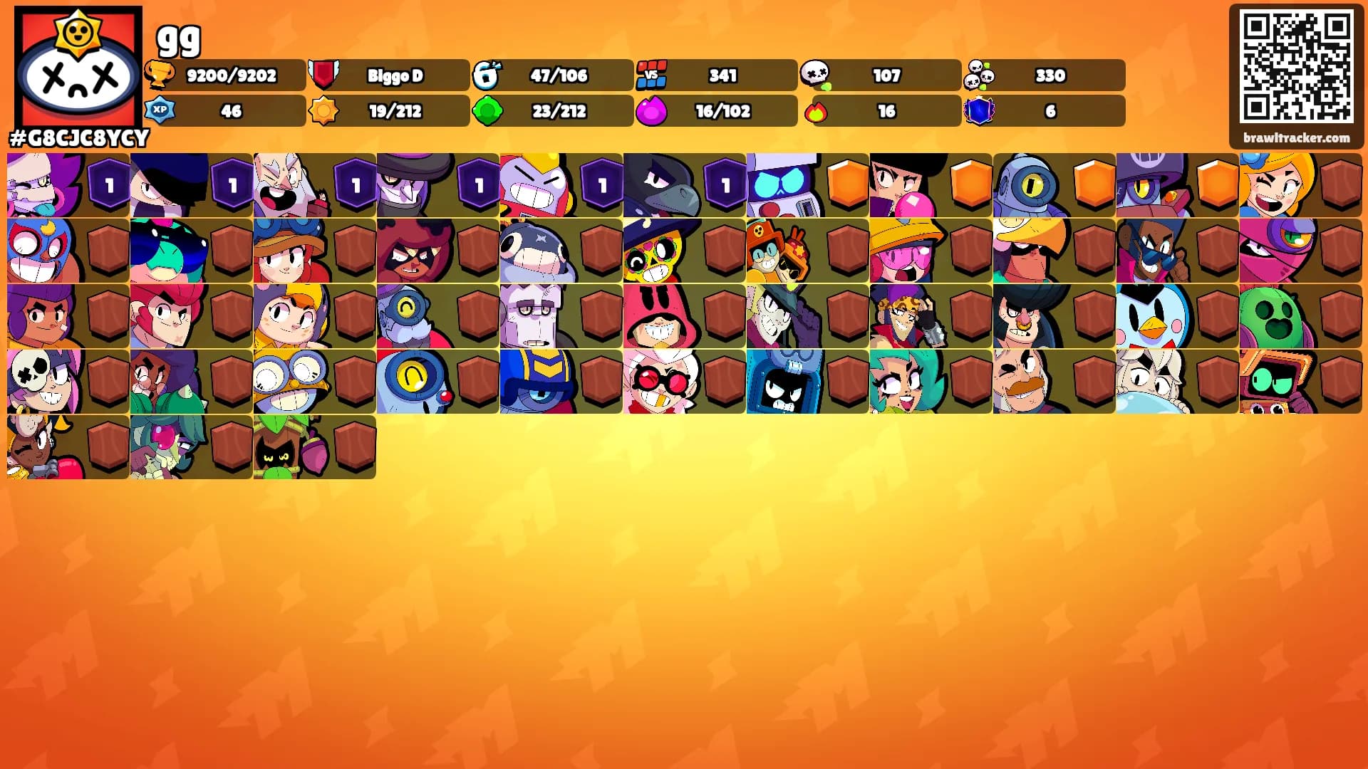 gg's Ranks