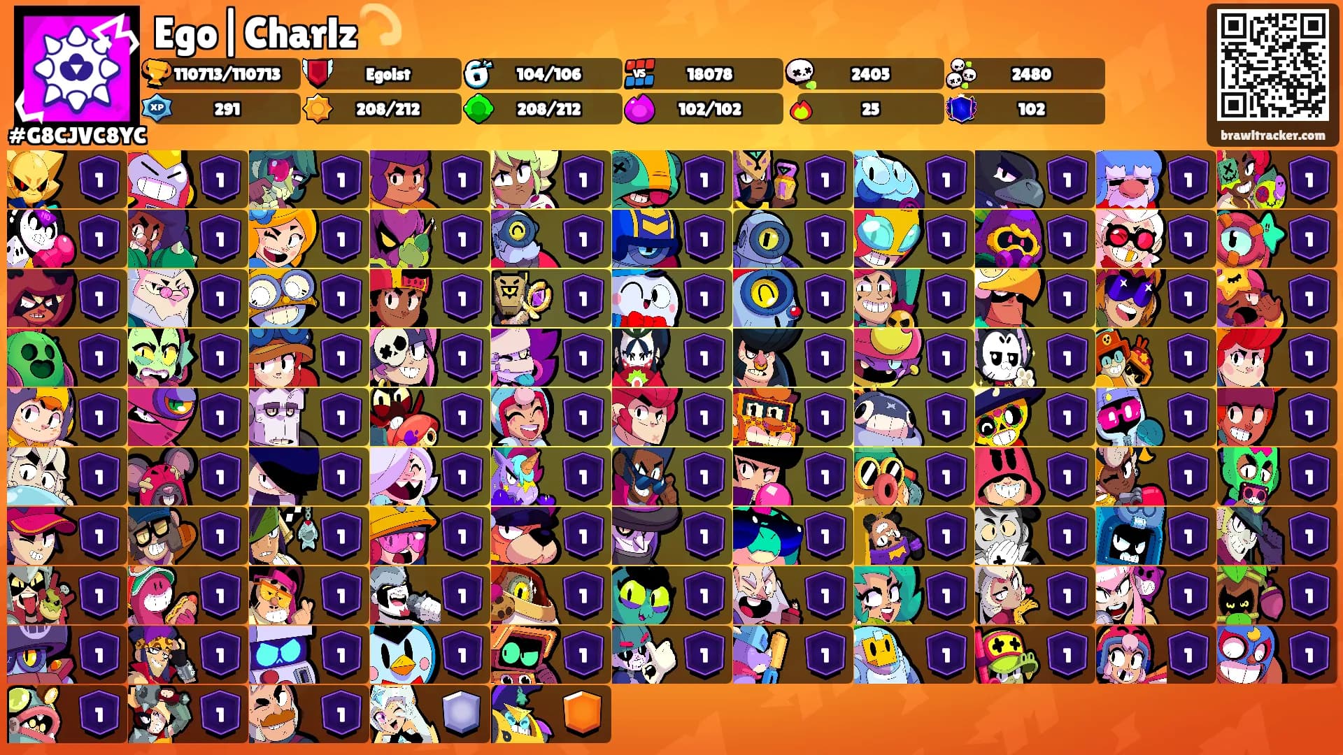 Ego|Charlz💫's Ranks