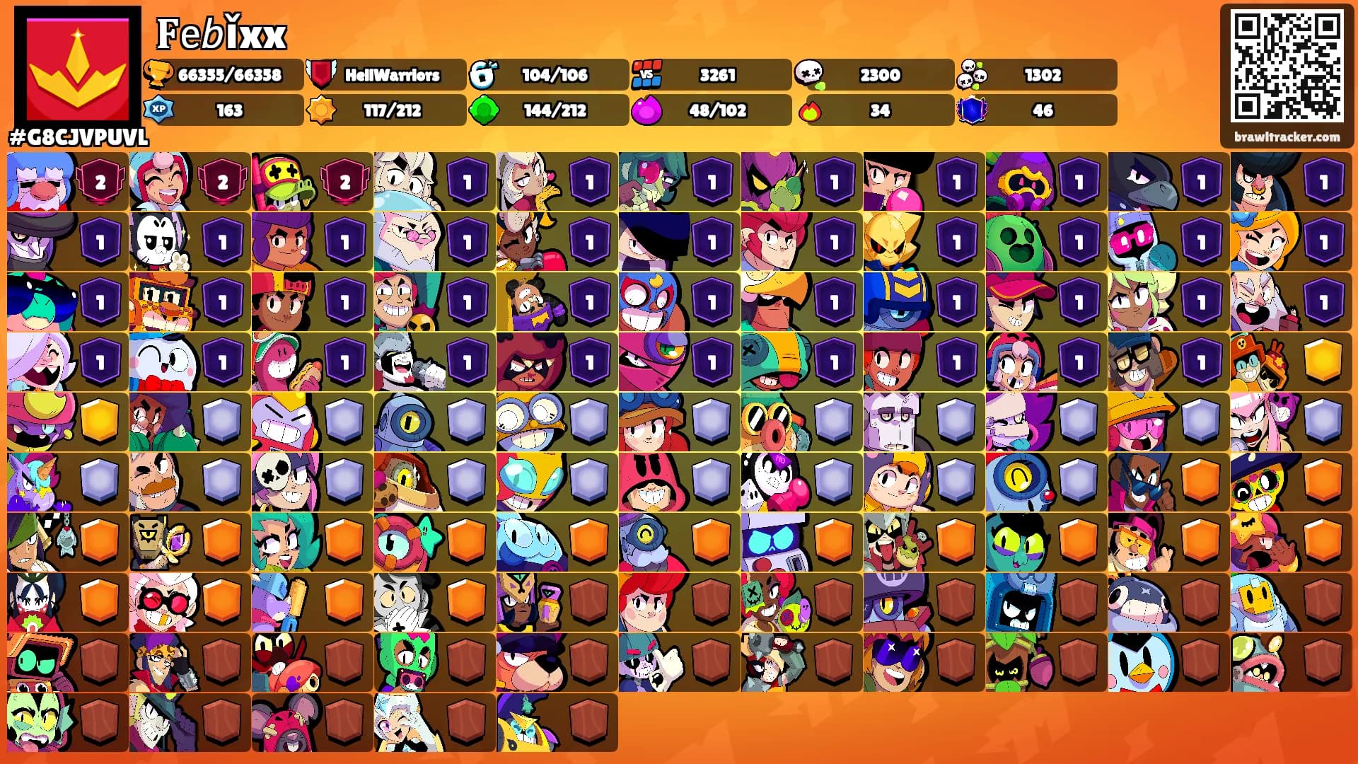 𝐅𝖾𝘣ǐxx's Ranks