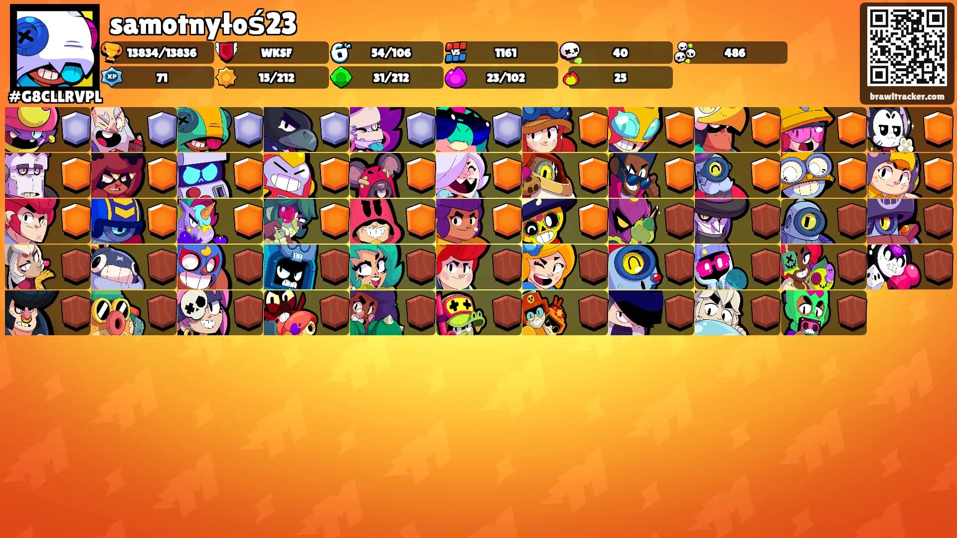 samotnyłoś23's Ranks