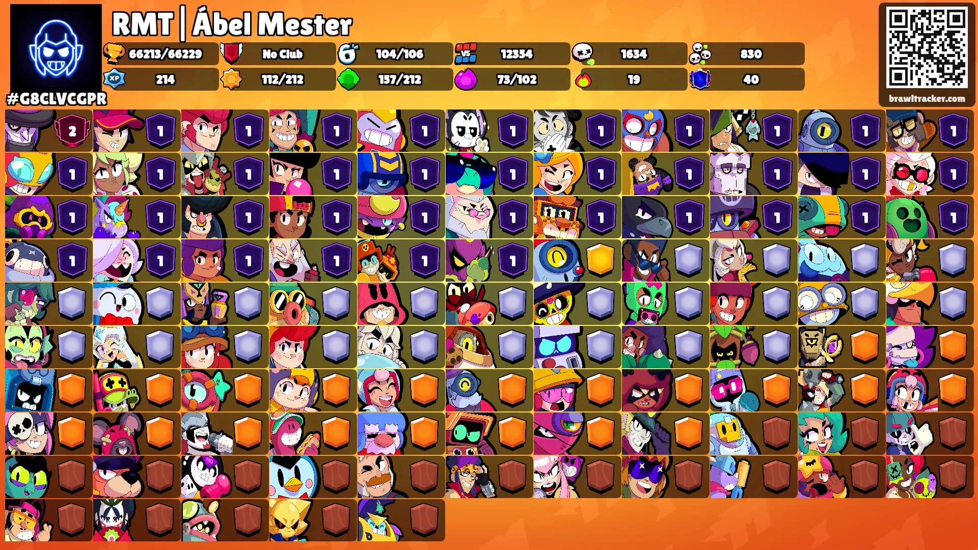 RMT|Ábel Mester's Ranks