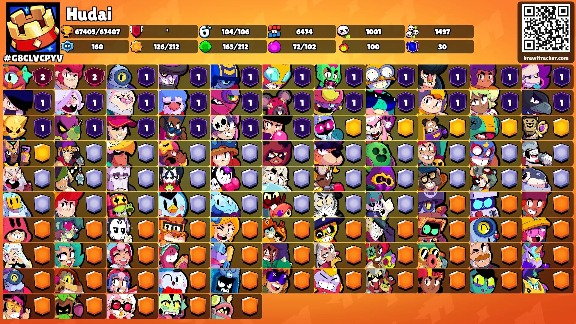 Hudai's Ranks