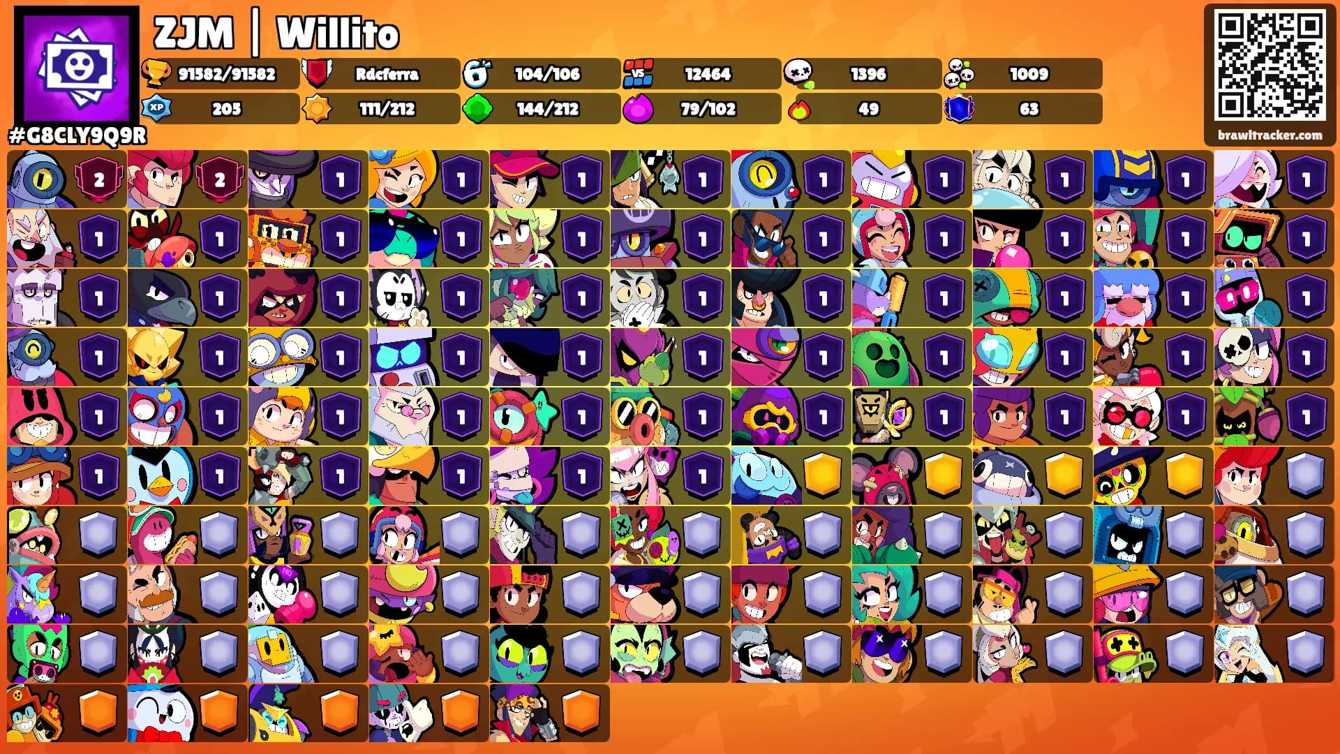 ZJM | Willito's Ranks
