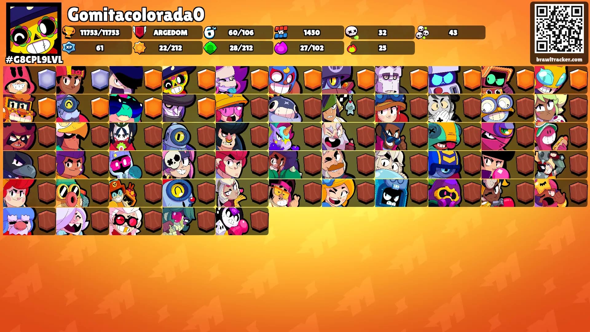 Gomitacolorada0's Ranks