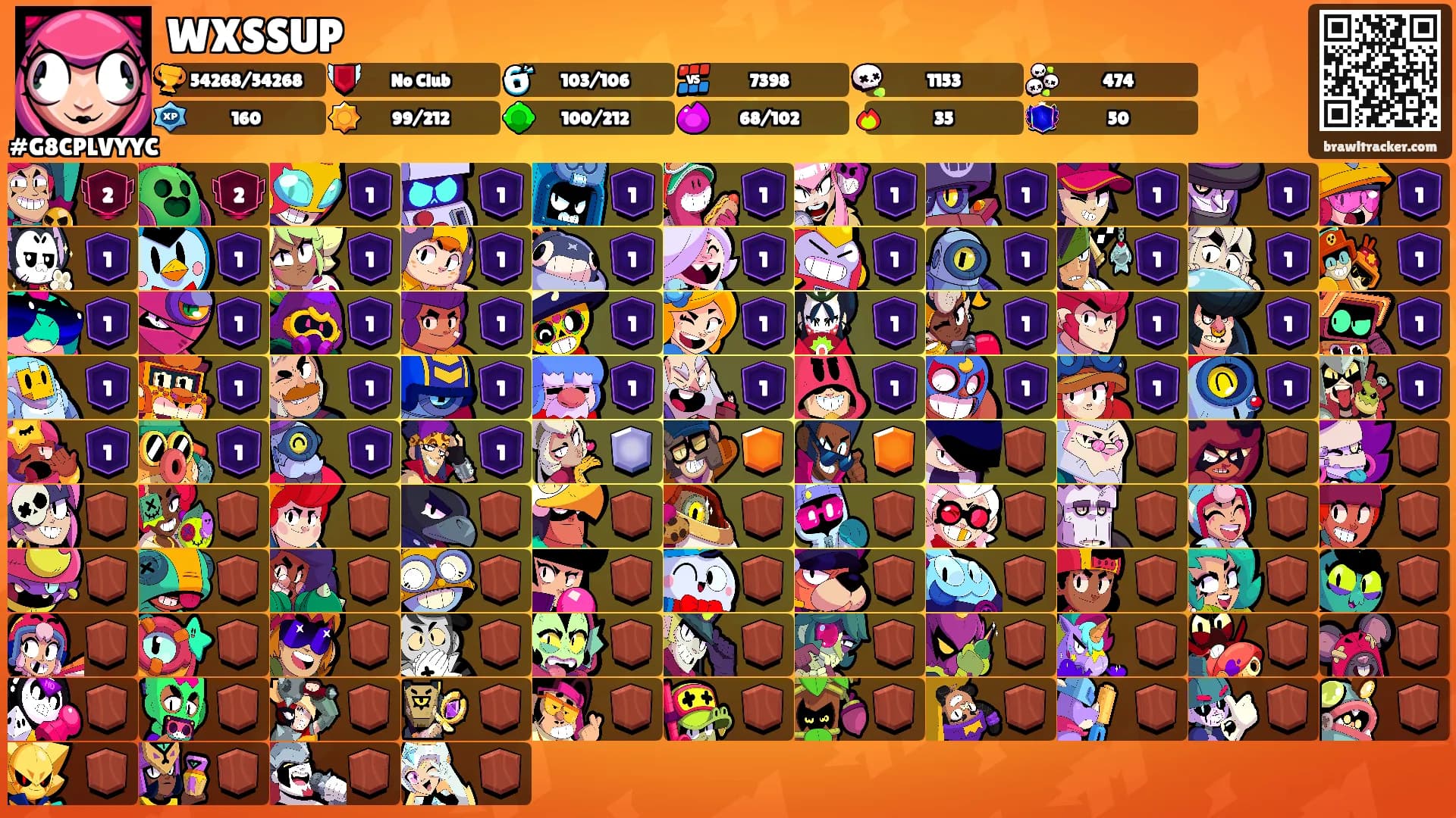 WXSSUP's Ranks