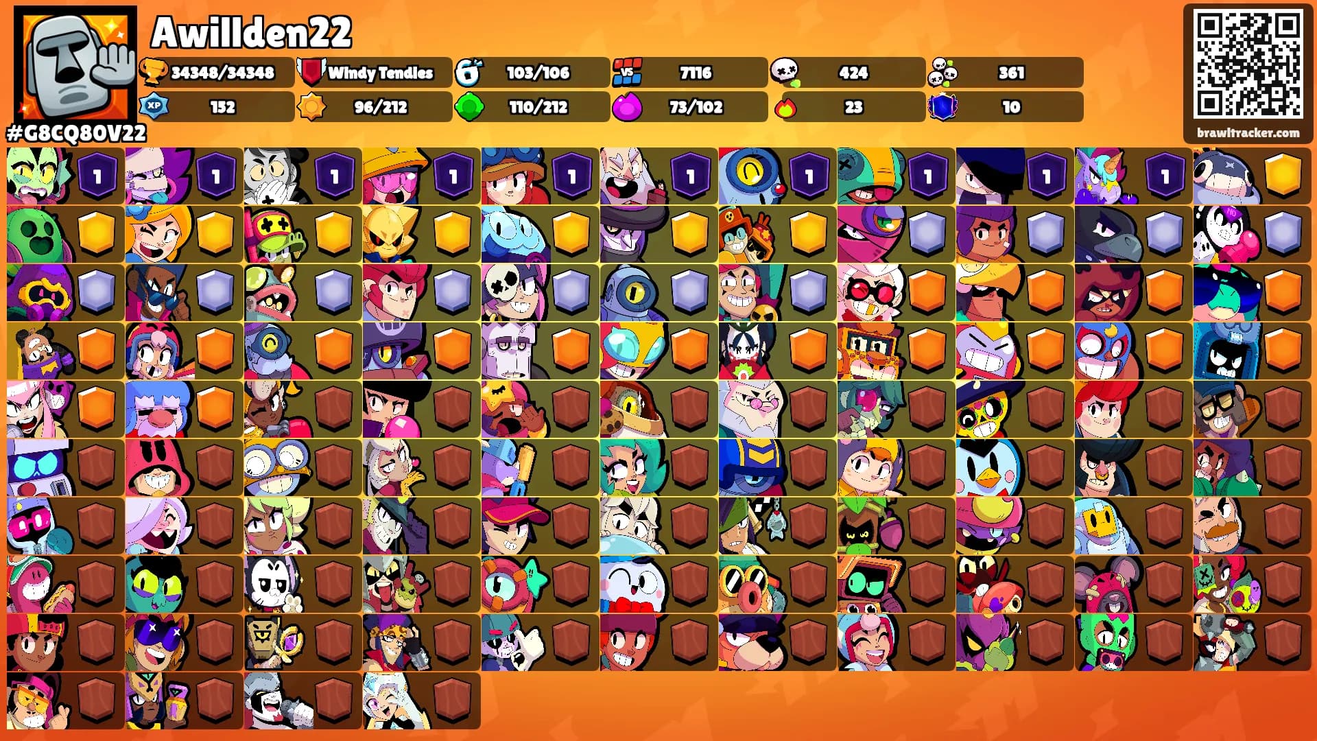 Awillden22's Ranks