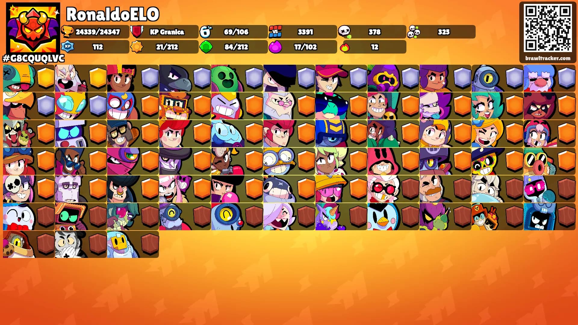RonaldoELO's Ranks