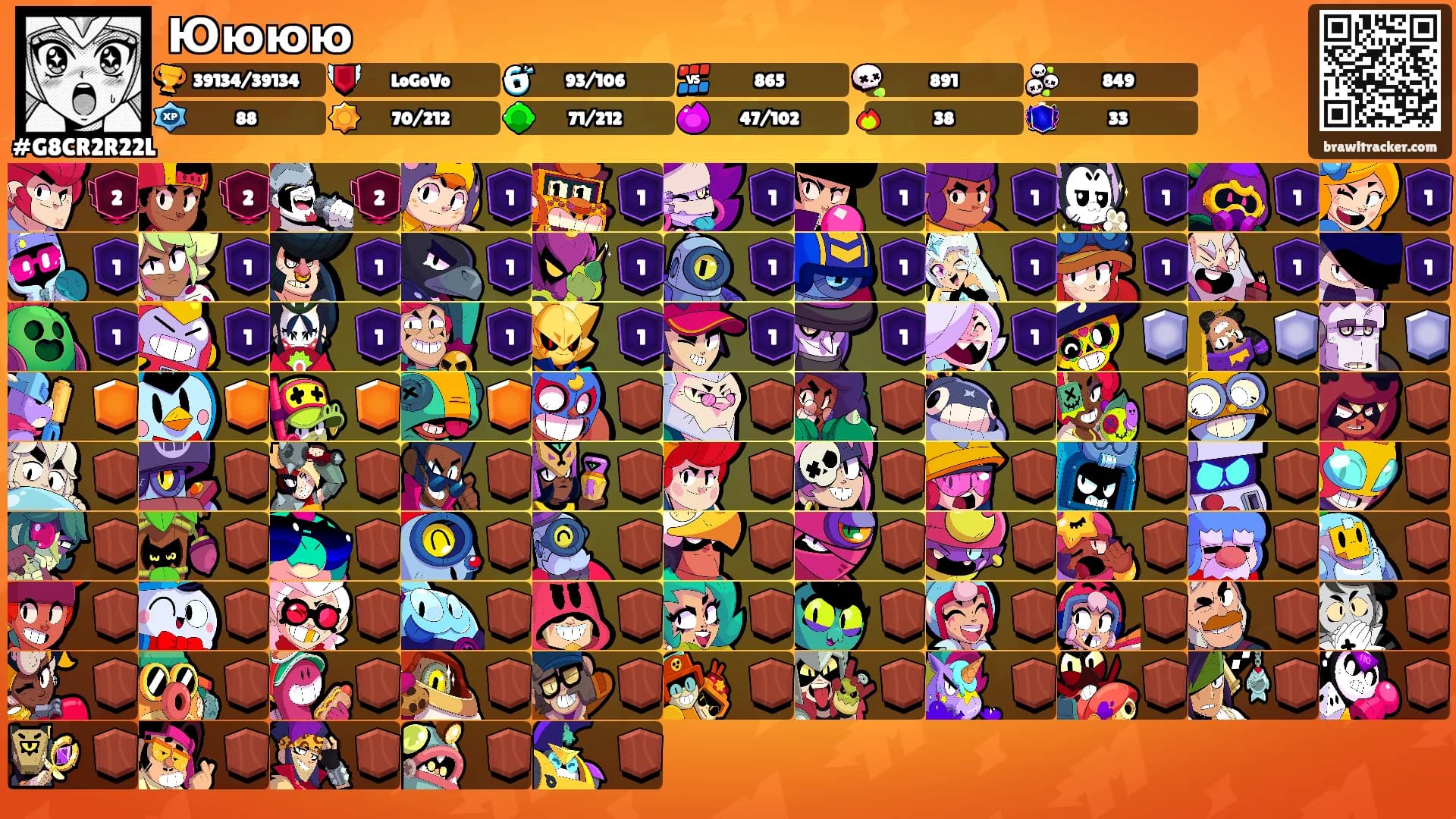 Юююю's Ranks