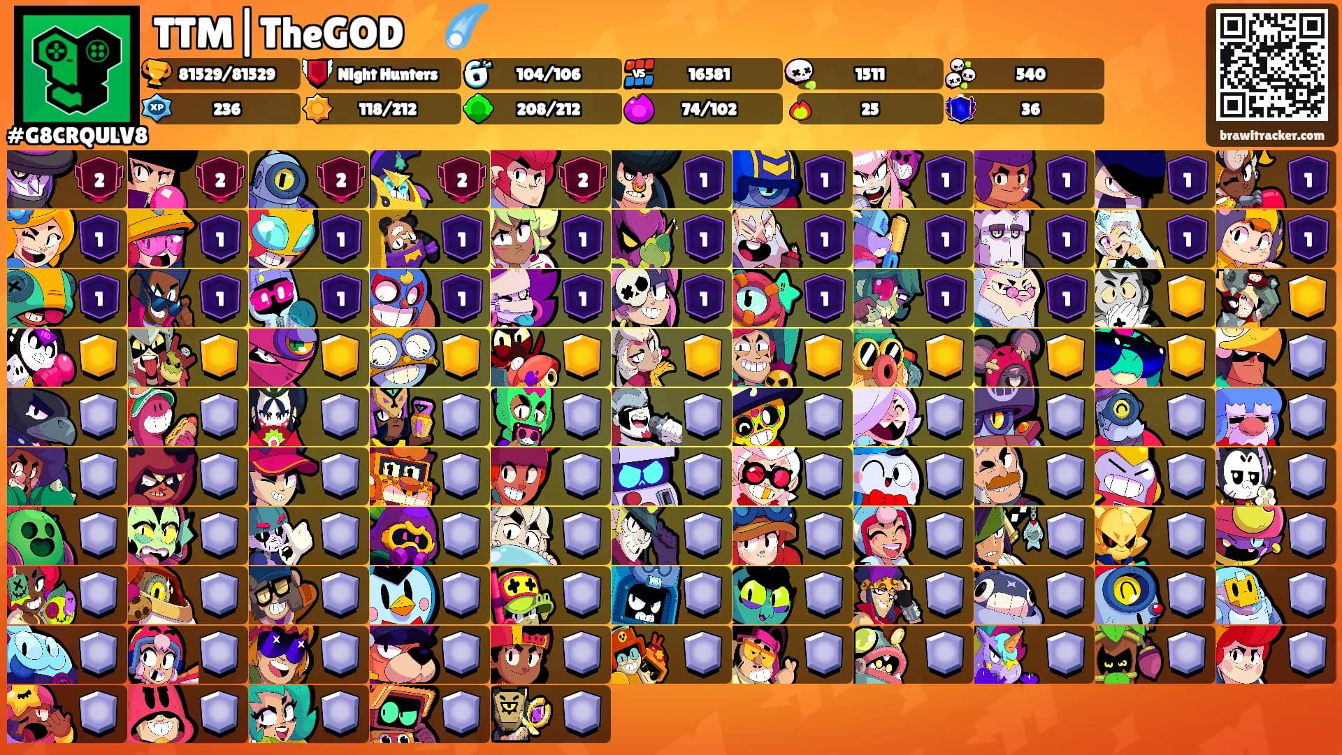 TTM|TheGOD⚡️☄️'s Ranks