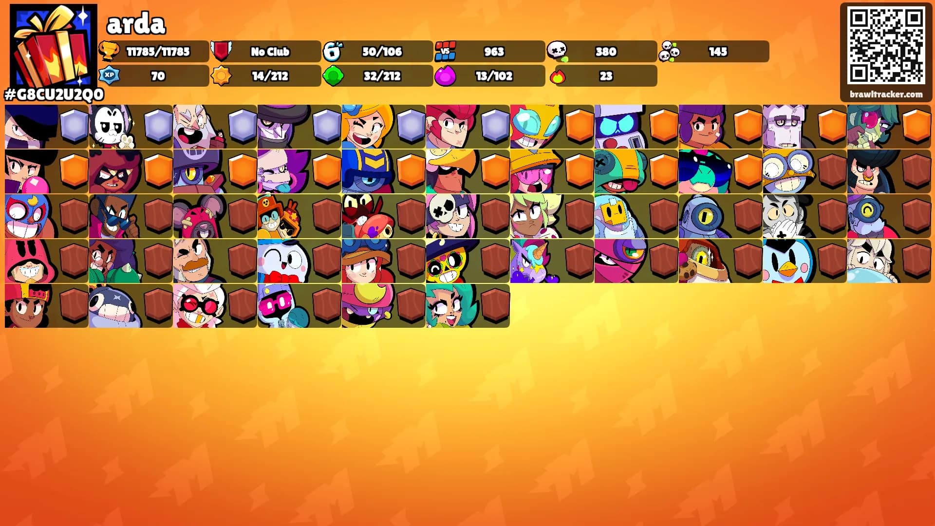 arda's Ranks