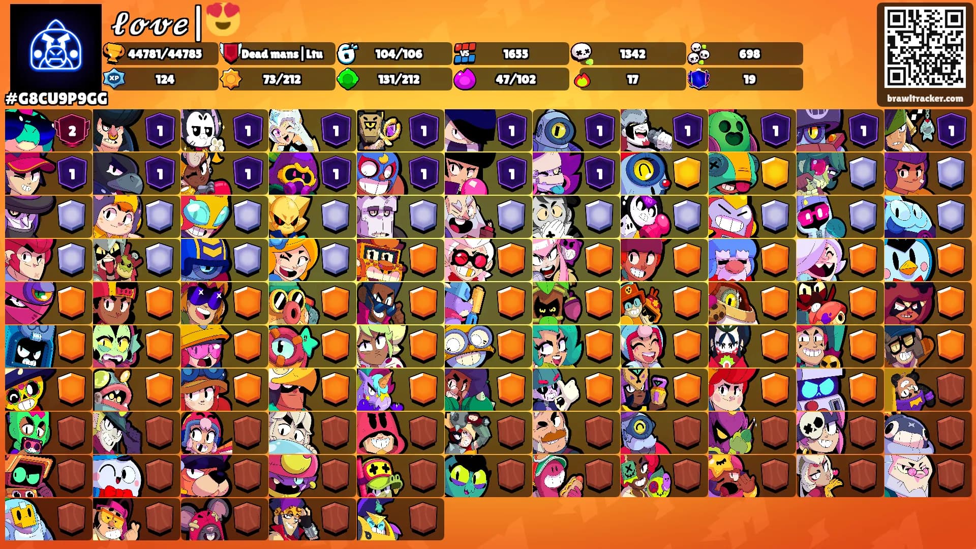 𝓵𝓸𝓿𝓮|😍's Ranks