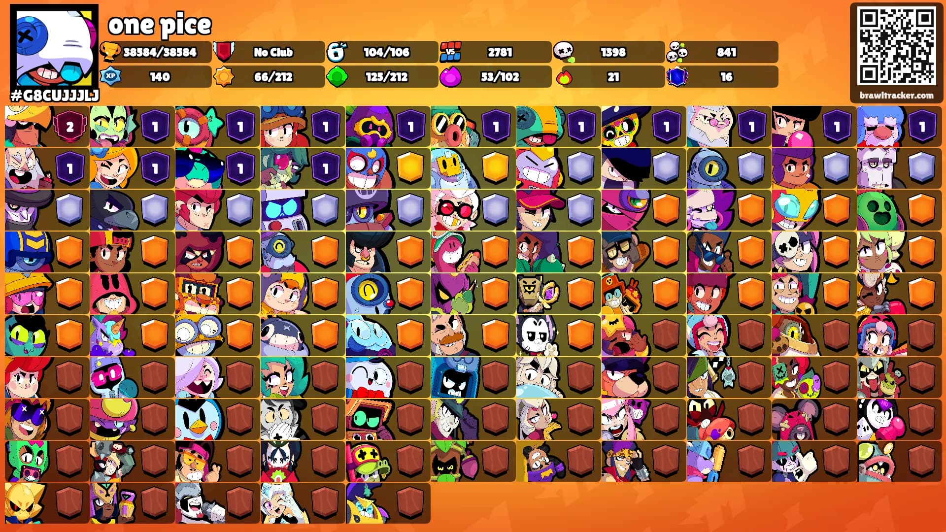 one pice's Ranks