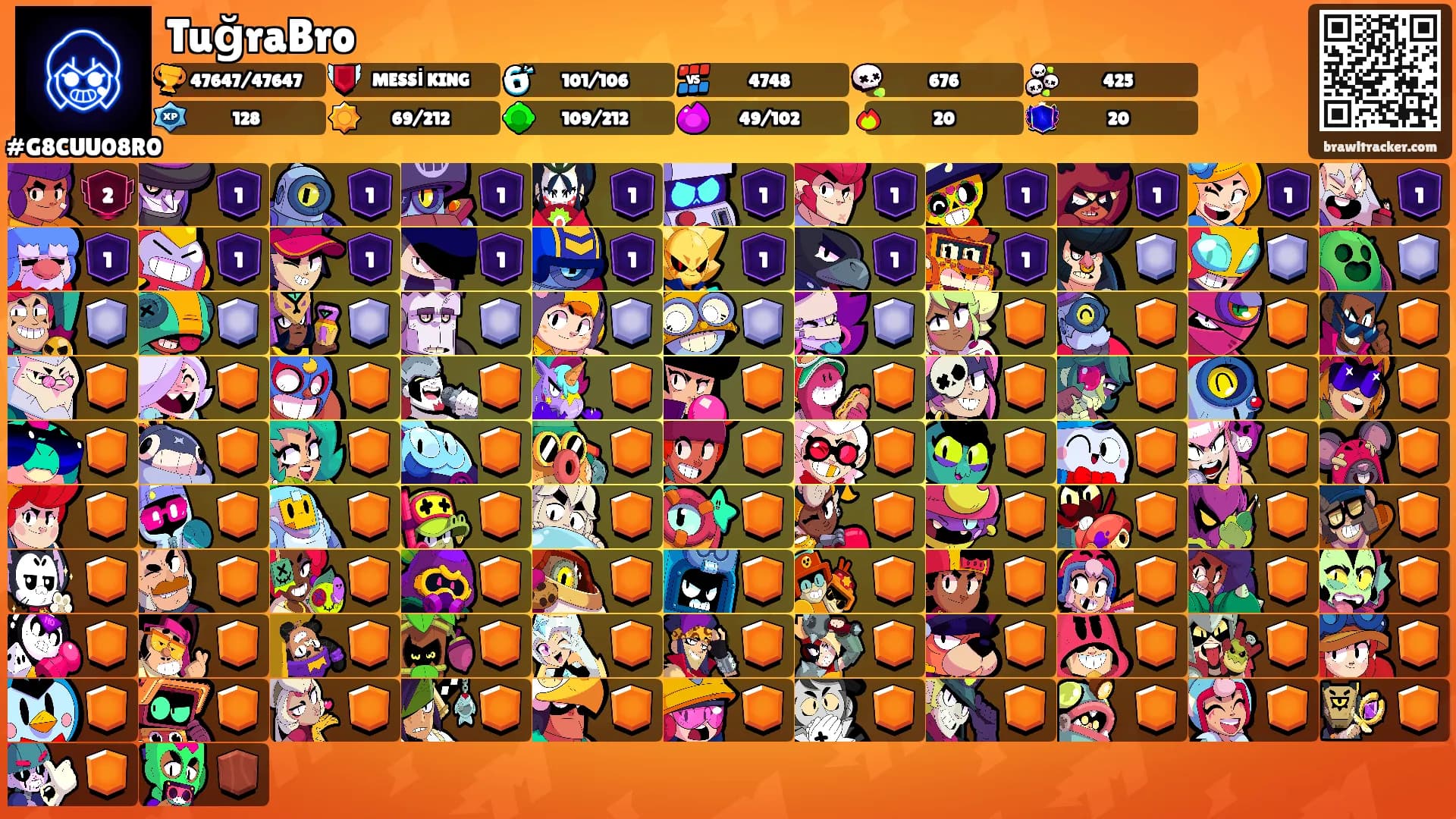 TuğraBro's Ranks