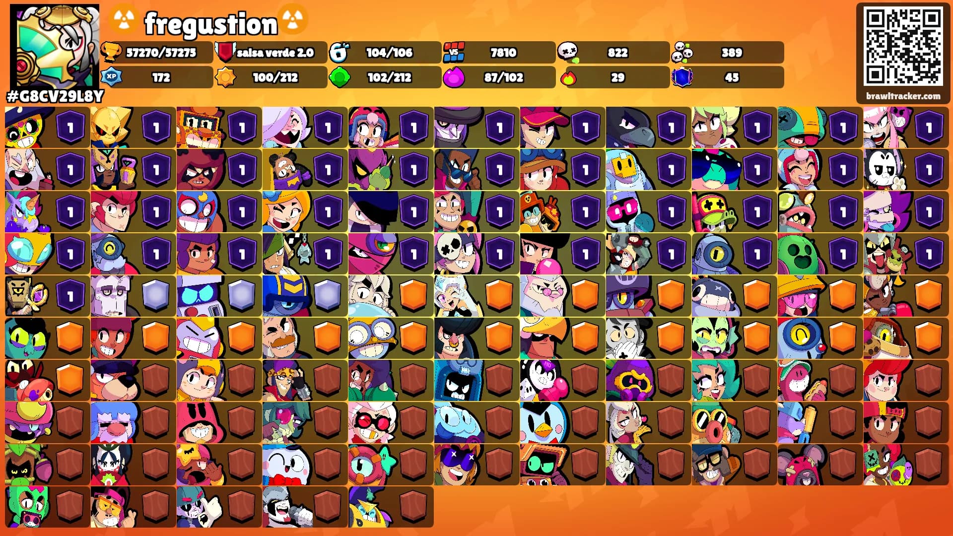 ☢️ fregustion☢️'s Ranks