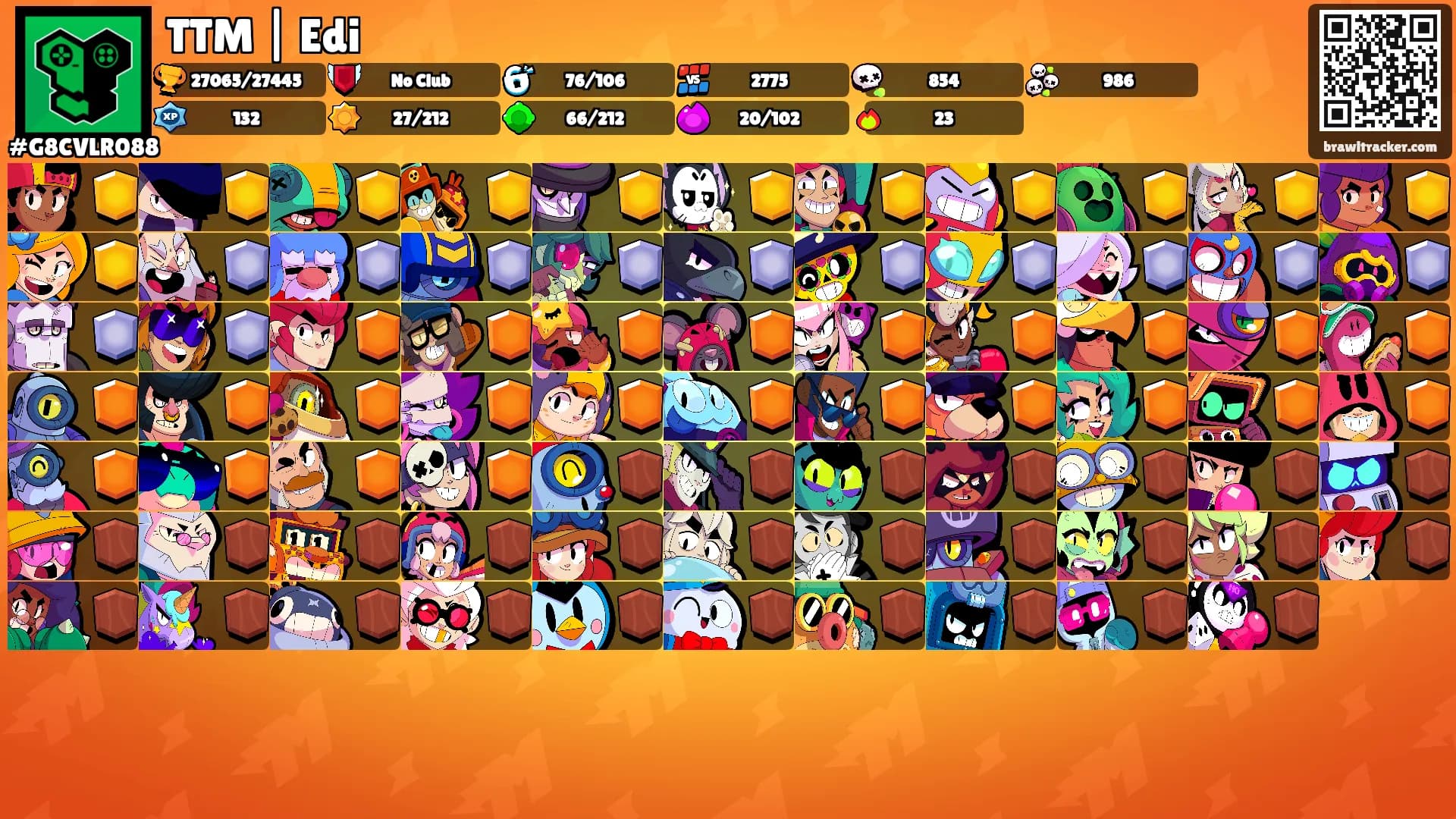 TTM | Edi's Ranks