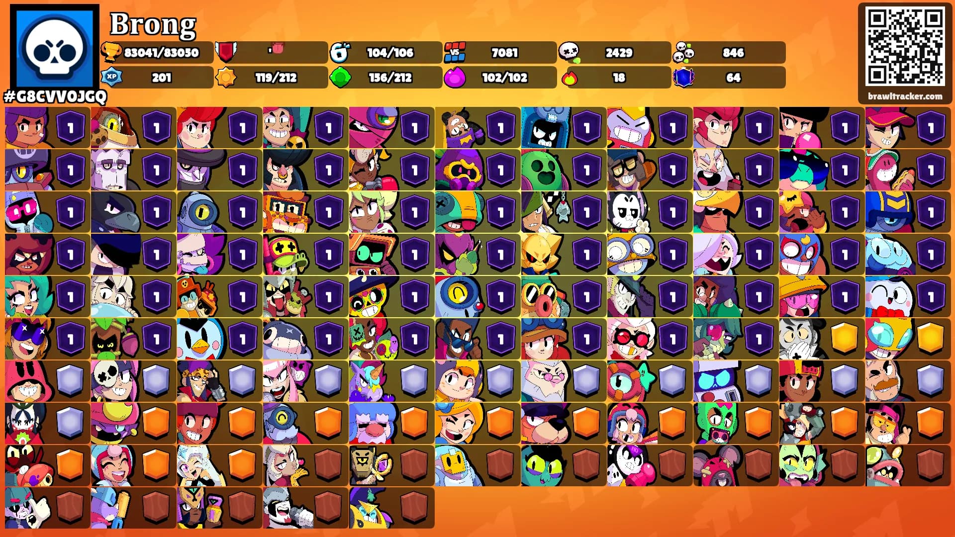 𝐁𝐫𝐨𝐧𝐠's Ranks