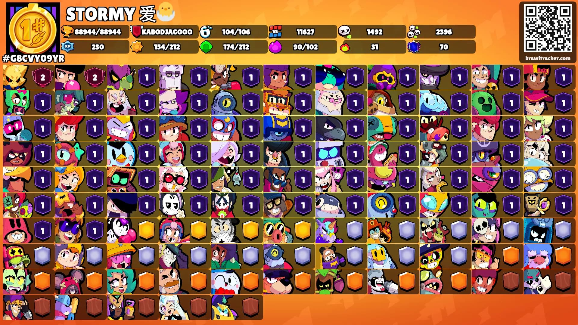 STORMY 爱🐣's Ranks