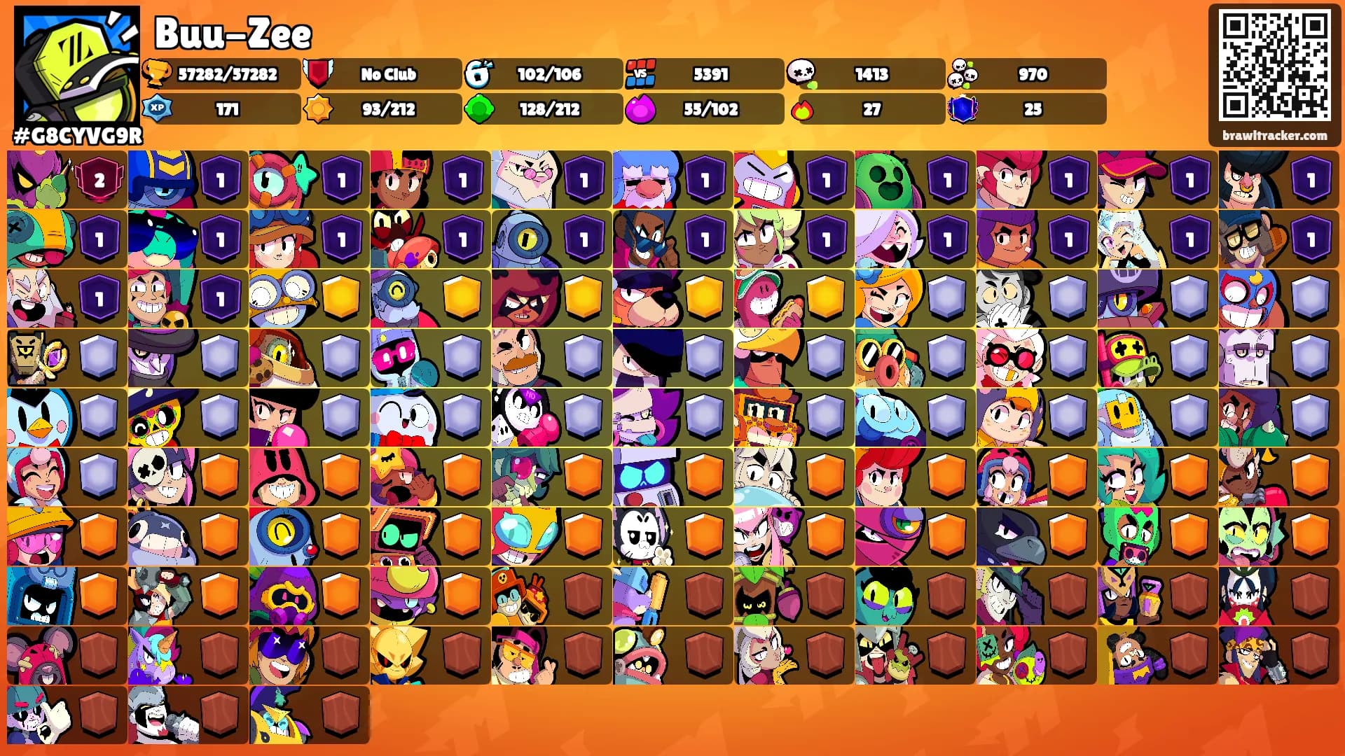 Buu-Zee's Ranks