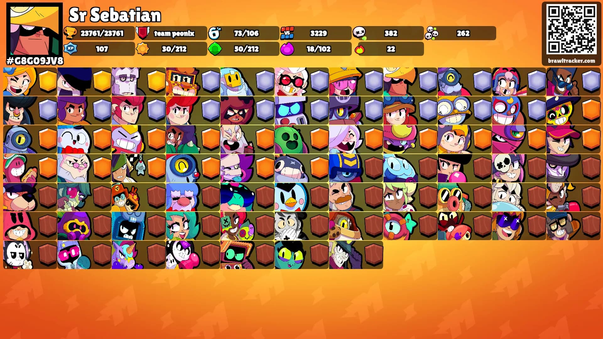 Sr Sebatian's Ranks