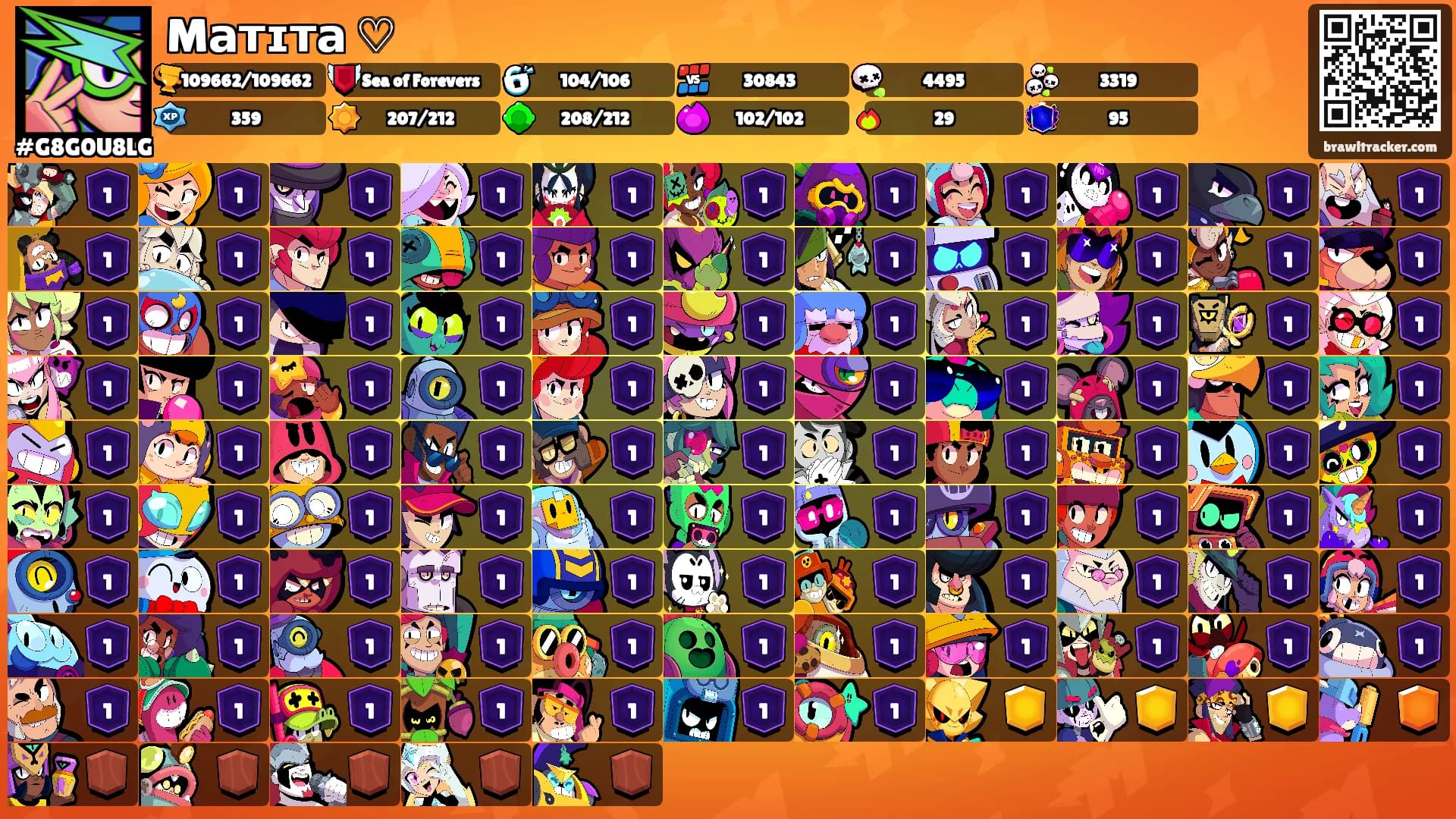 Mатɪта ♡'s Ranks