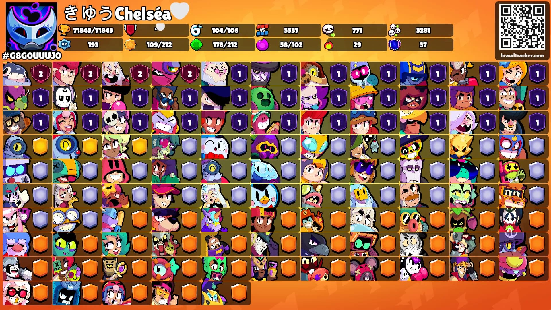 きゆうChelséa🤍's Ranks