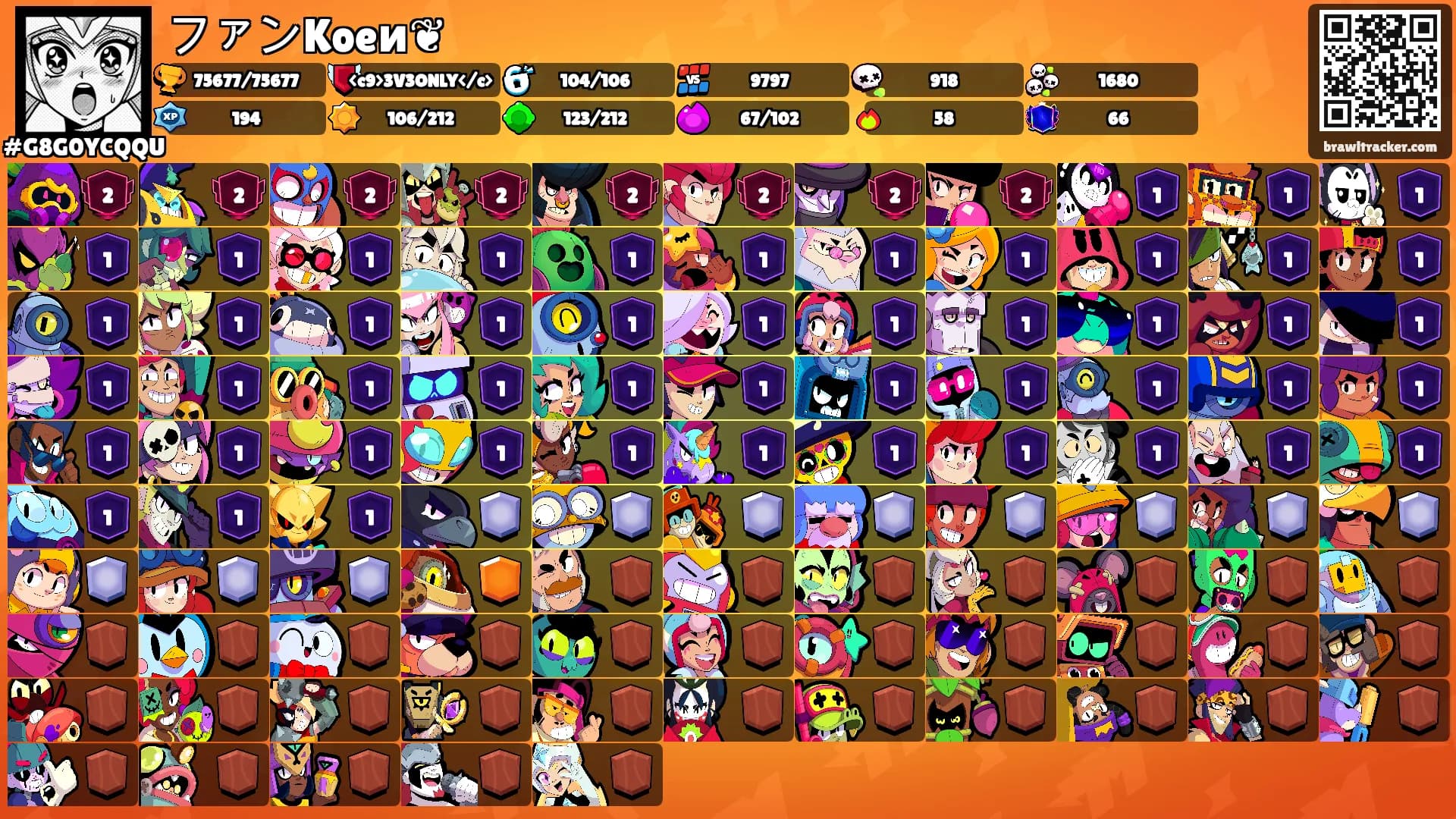 ファンKoeи❦'s Ranks