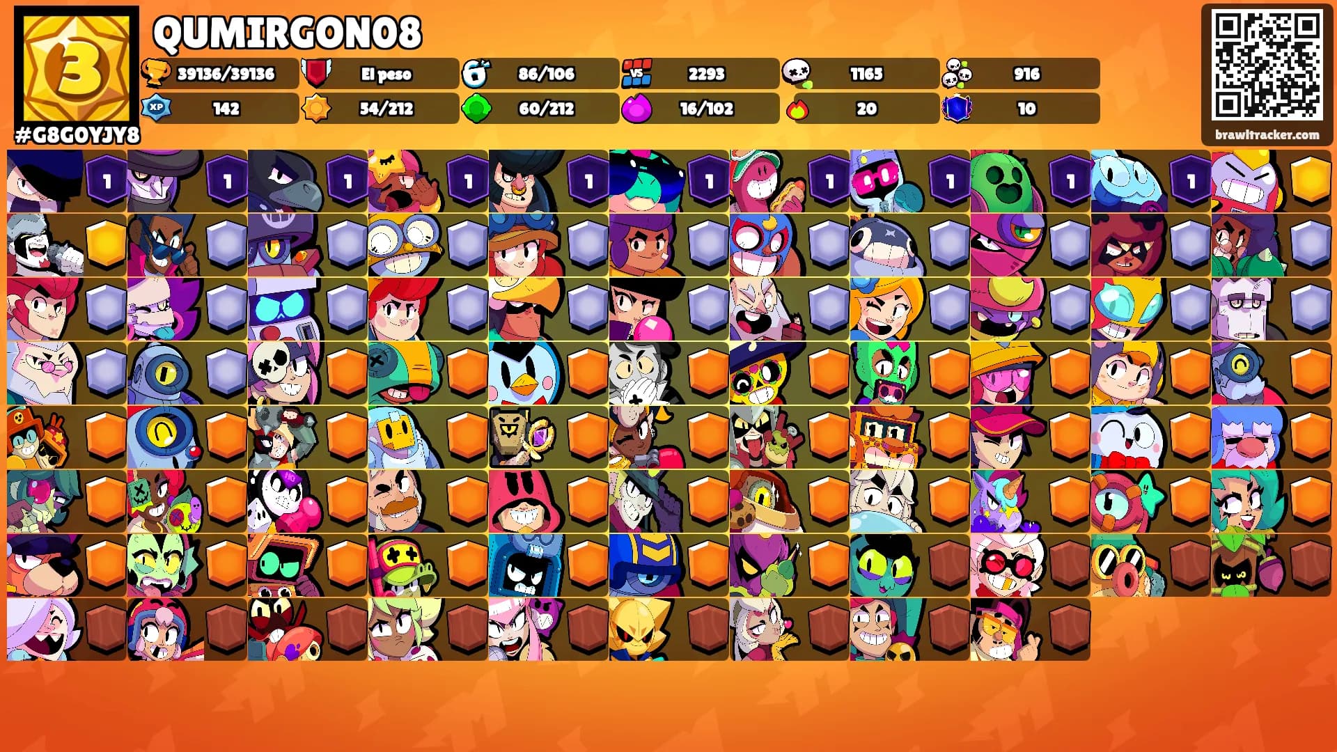 QUMIRGON08's Ranks