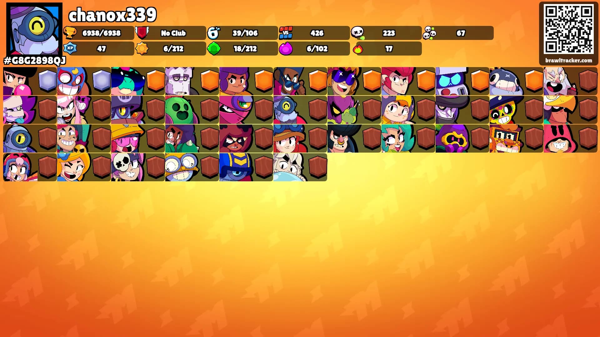 chanox339's Ranks