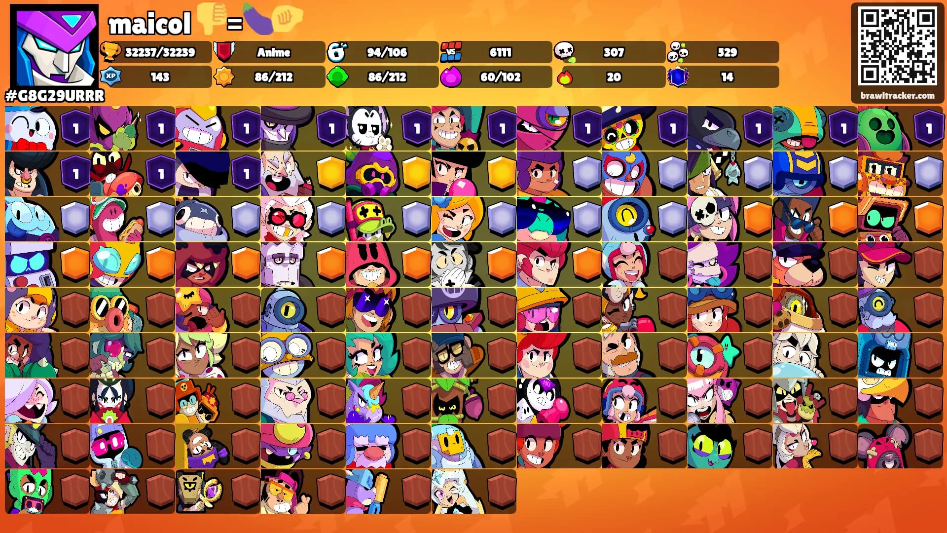 maicol 👎=🍆🤏's Ranks