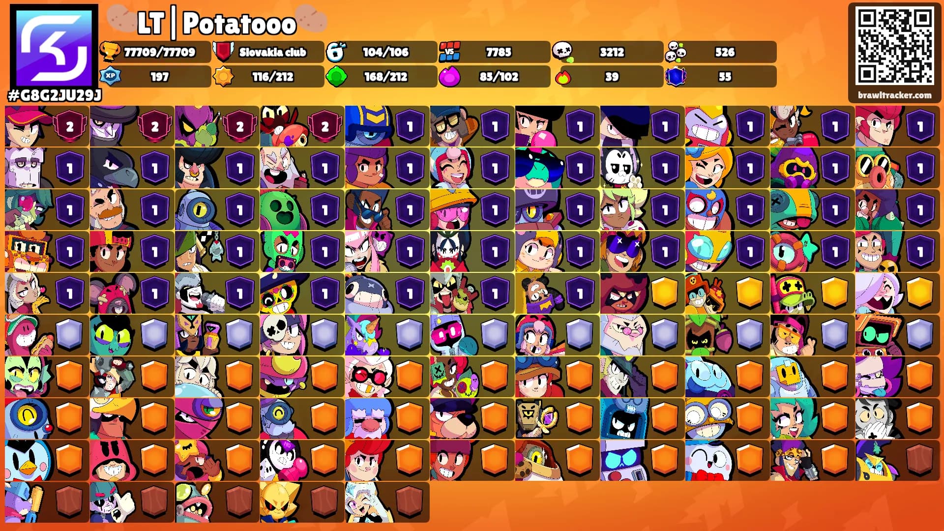 🥔LT|Potatooo🥔's Ranks