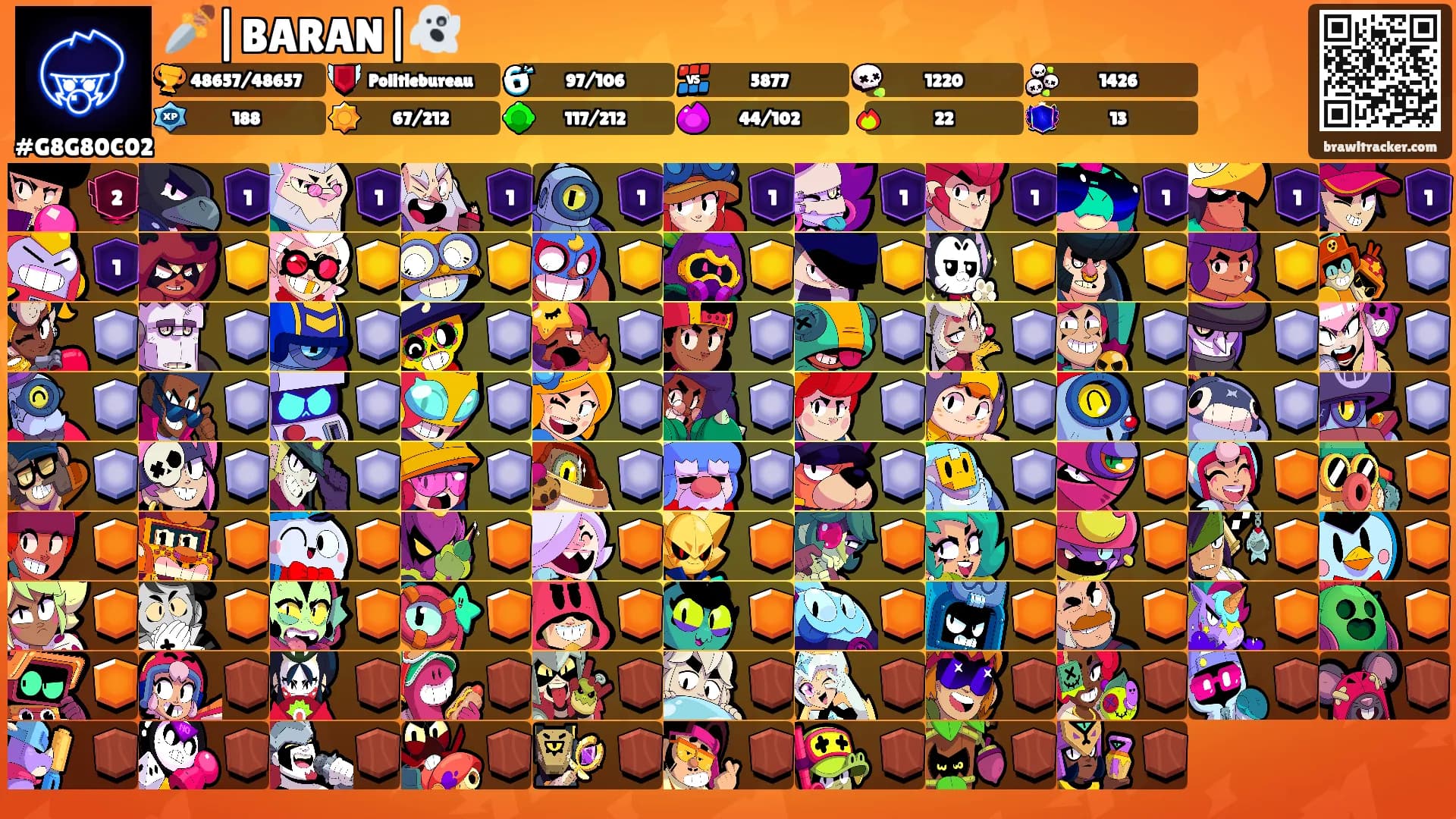 🗡️|BARAN|👻's Ranks