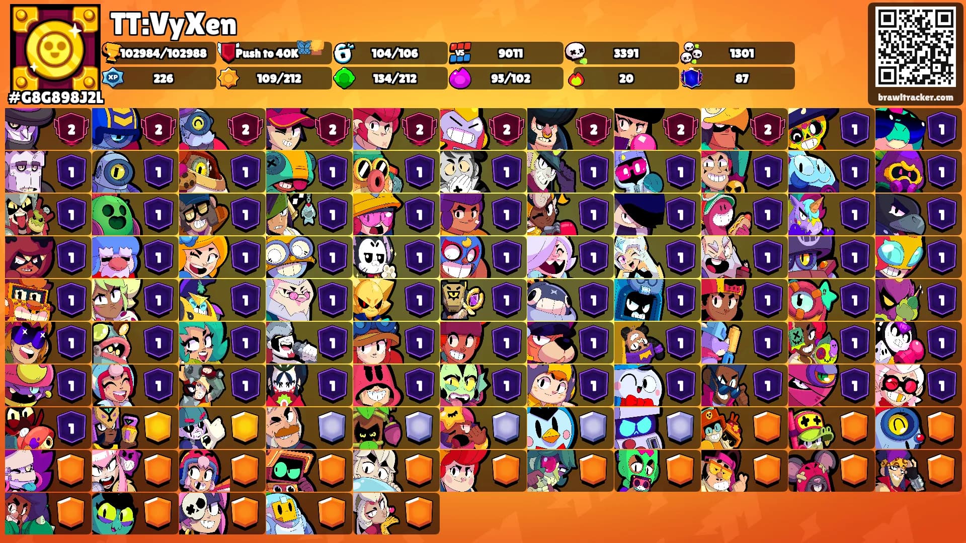 TT:VyXen's Ranks