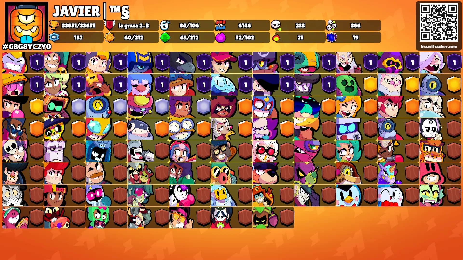 JAVIER|™§'s Ranks