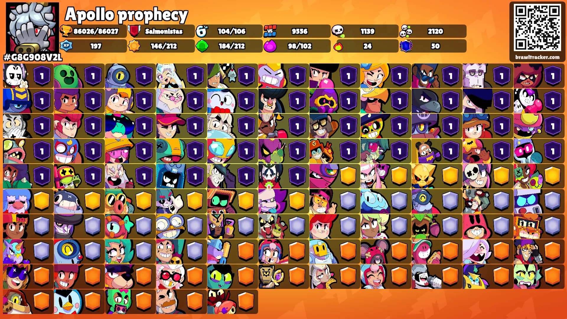 Apollo prophecy's Ranks