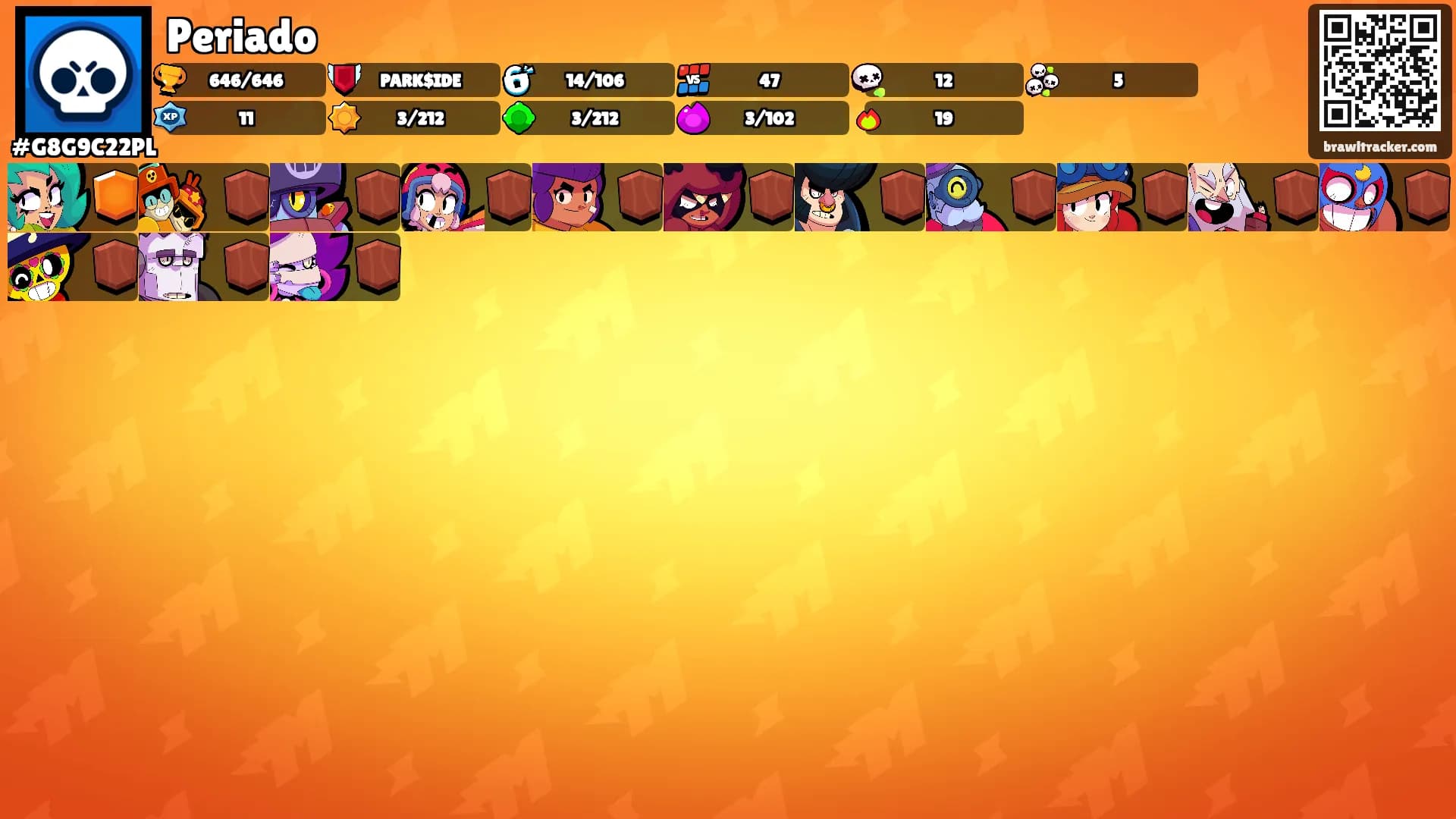 Periado's Ranks
