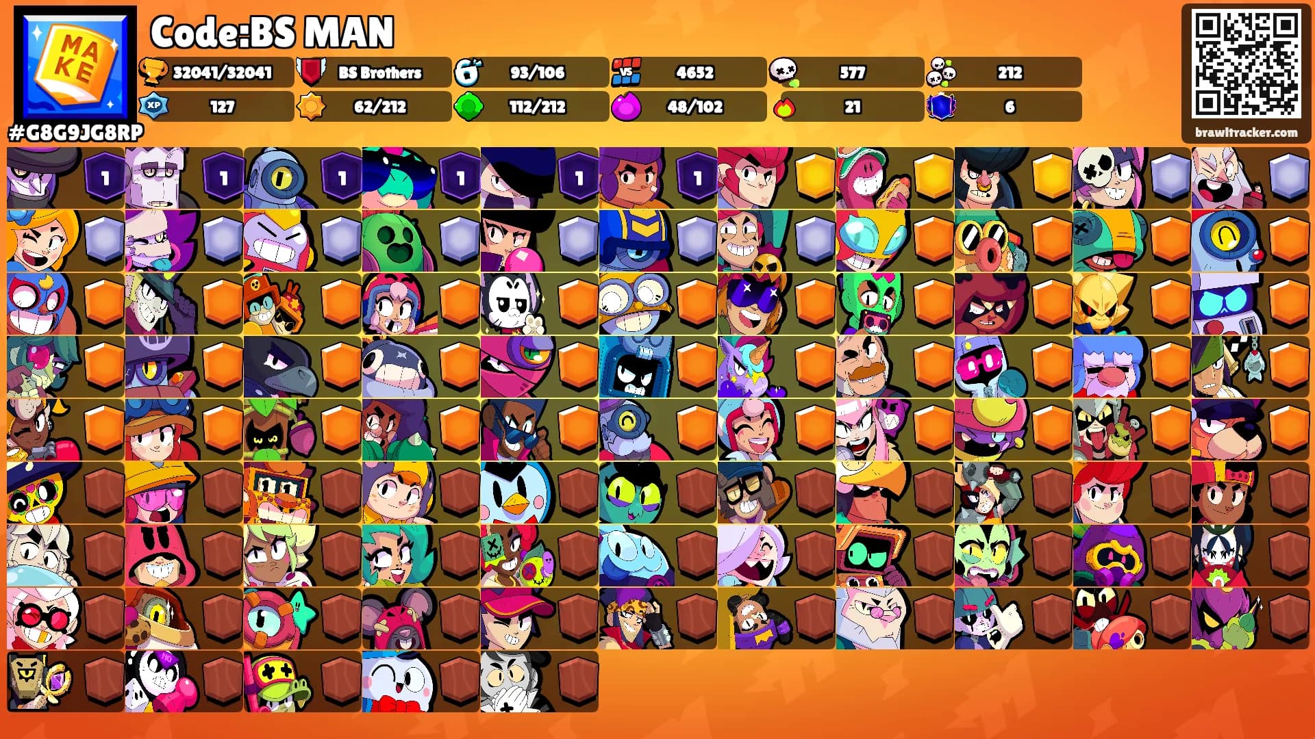 Code:BS MAN's Ranks