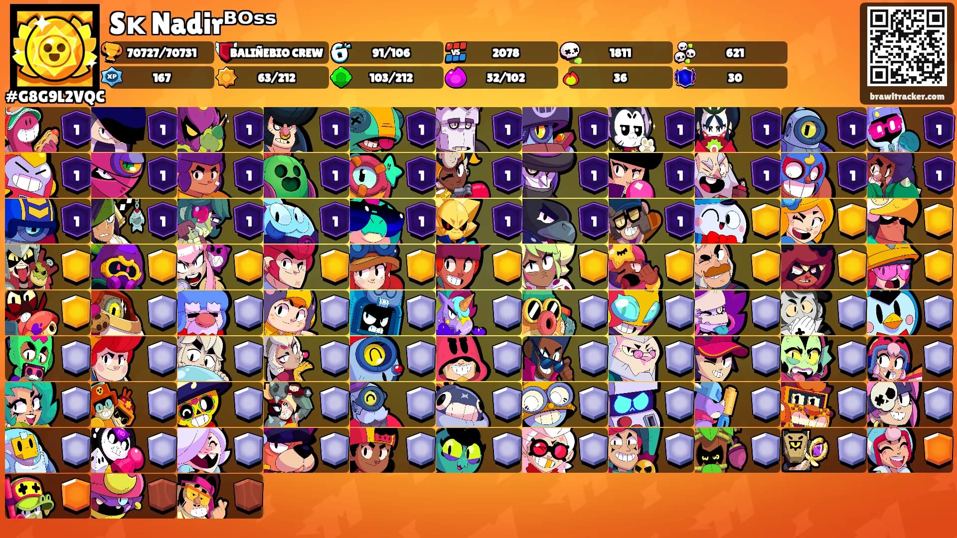 Sᴋ᭄Nadirᴮᴼˢˢ's Ranks
