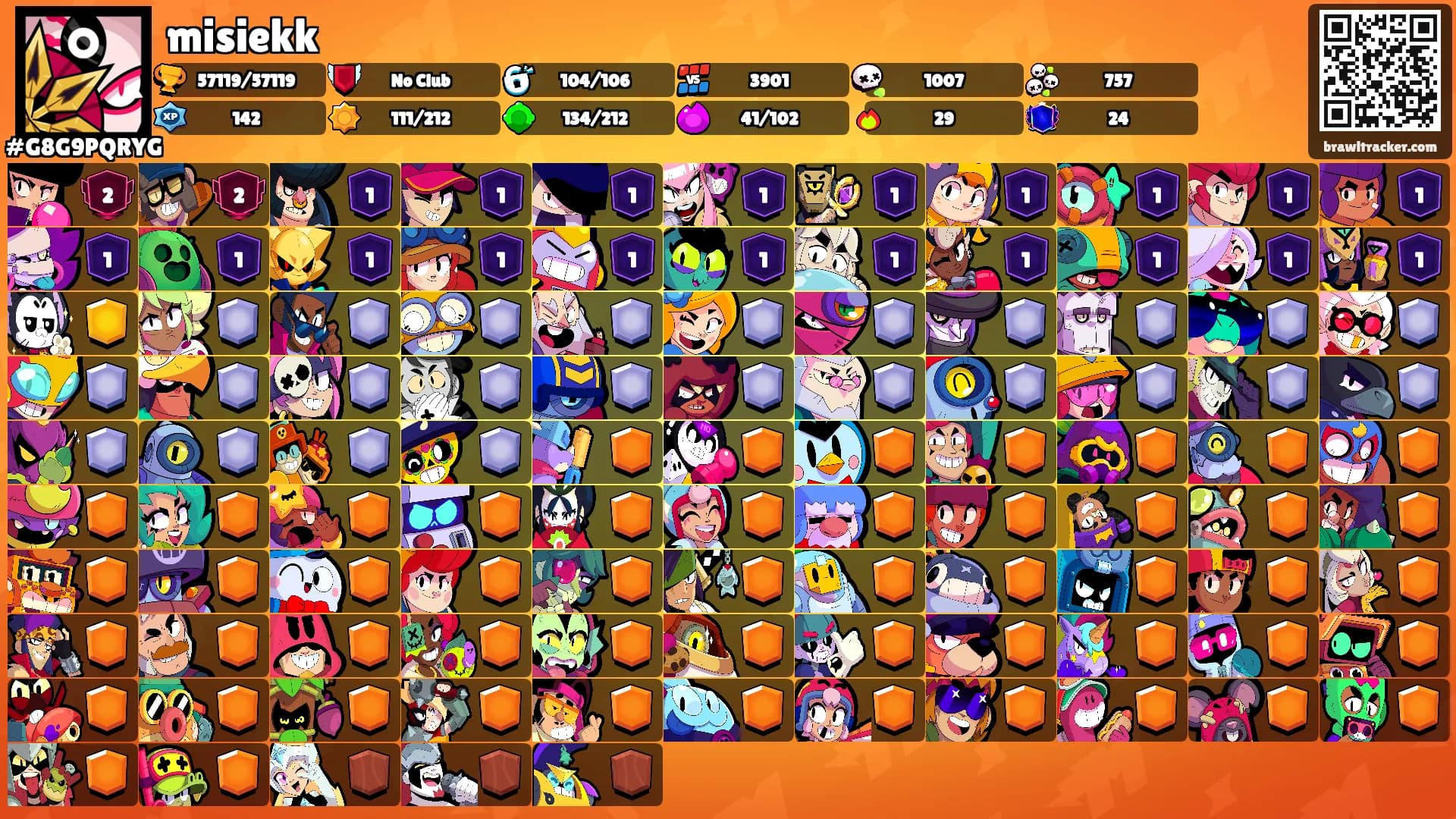misiekk's Ranks