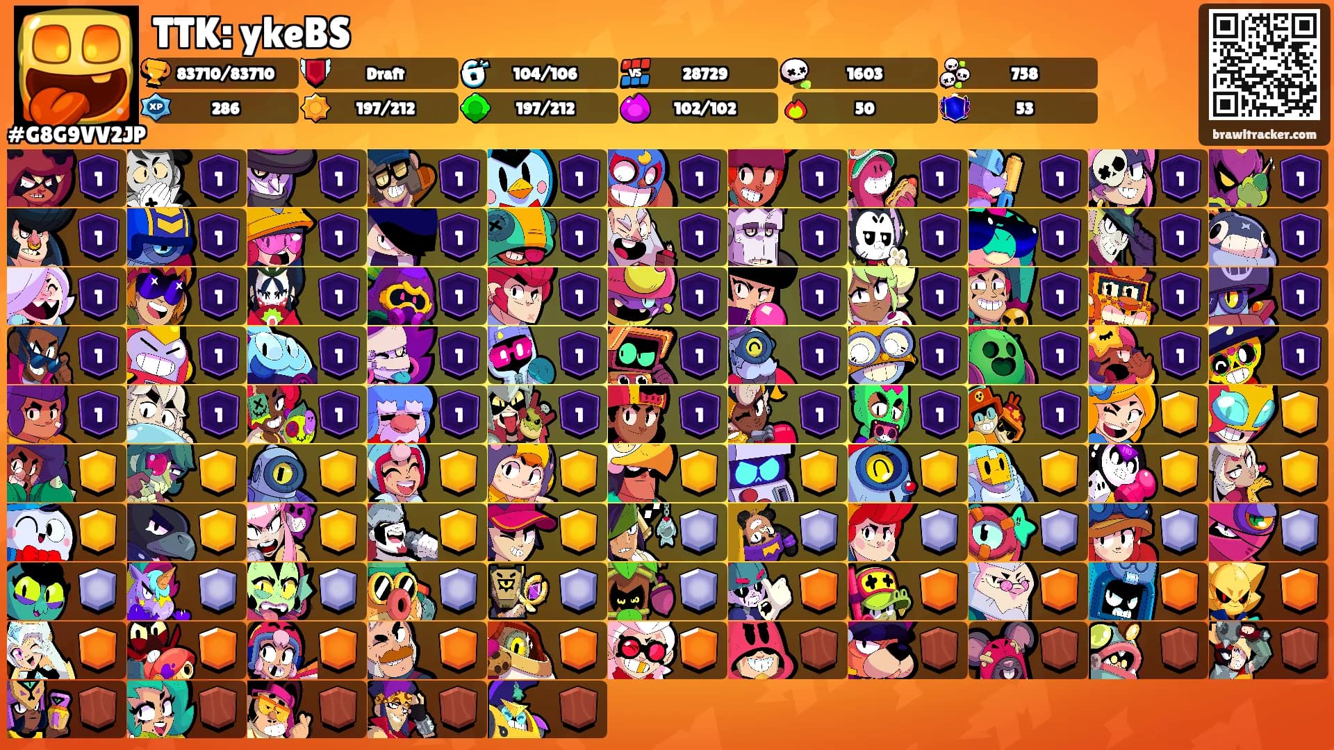TTK: ykeBS's Ranks