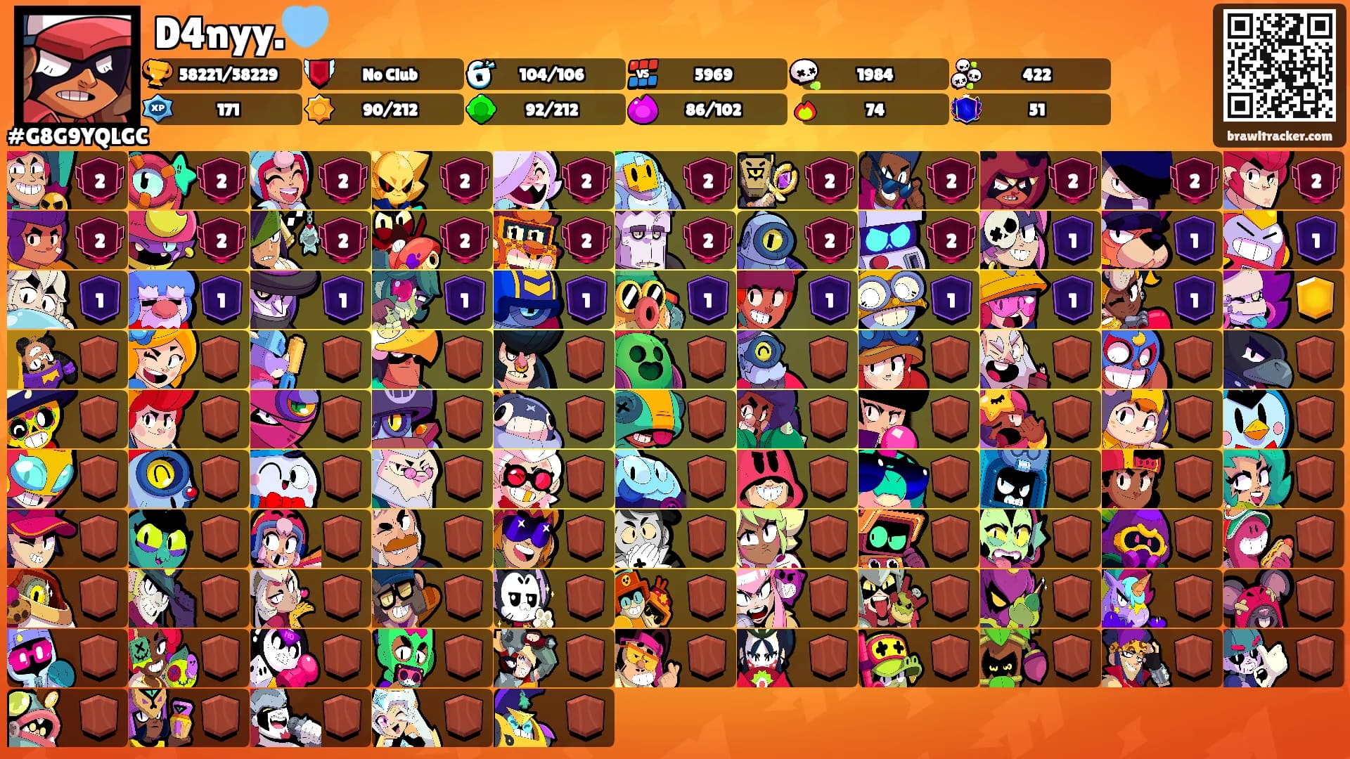 D4nyy.🩵's Ranks