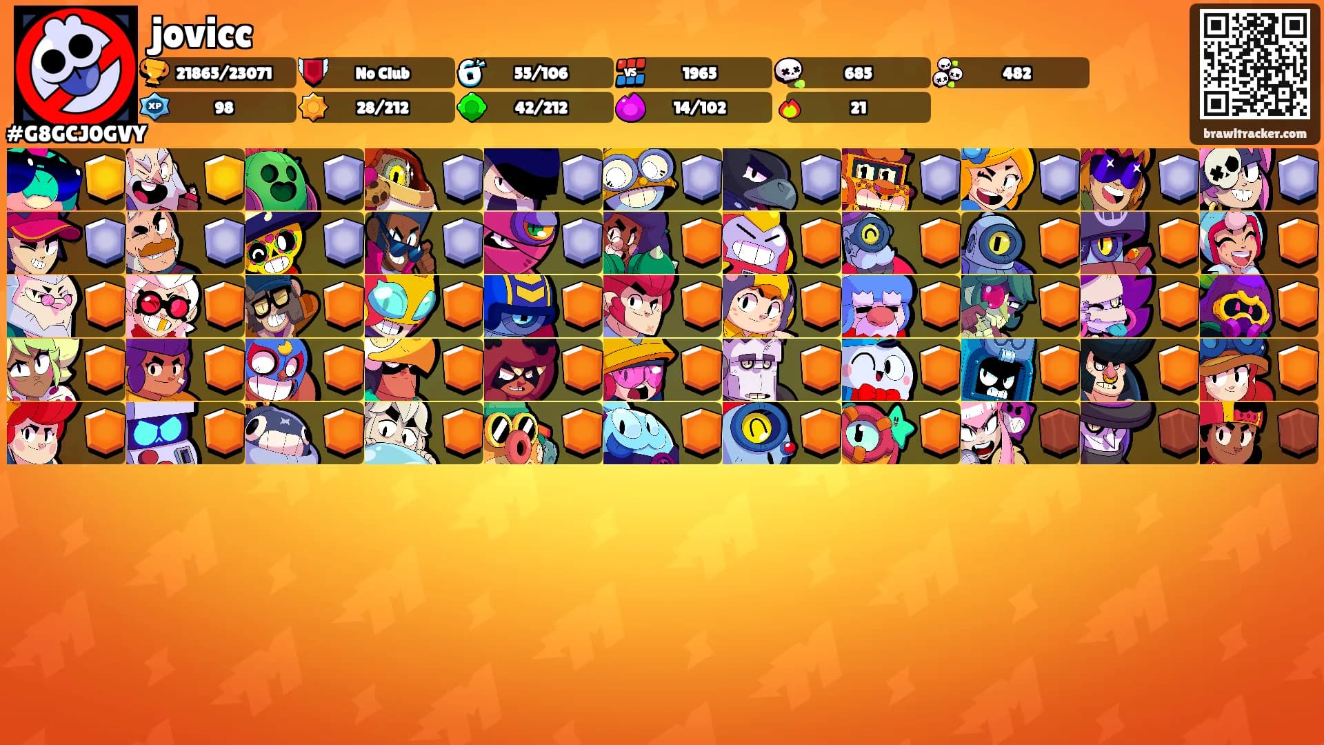 jovicc's Ranks