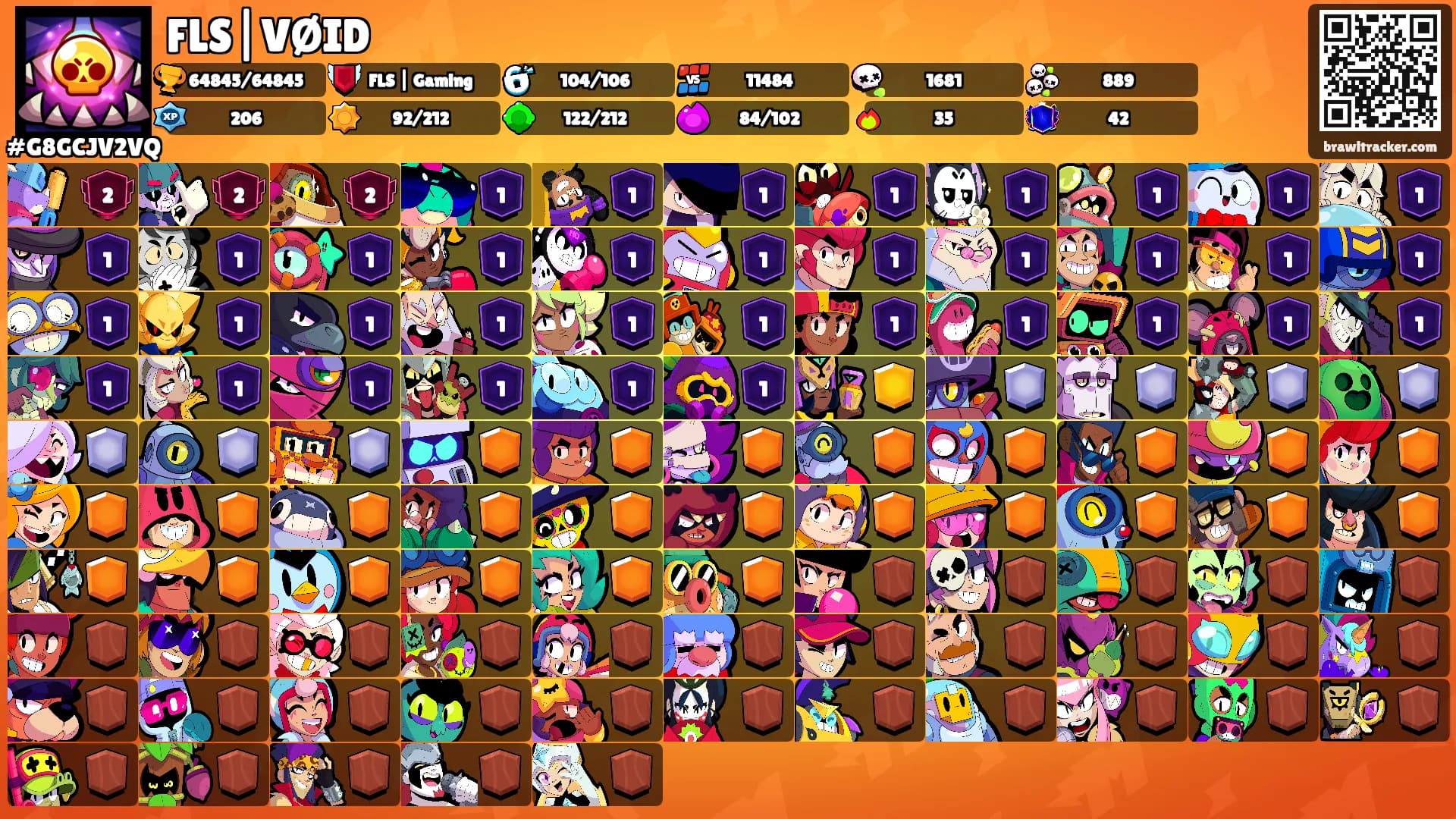 FLS|VØID's Ranks