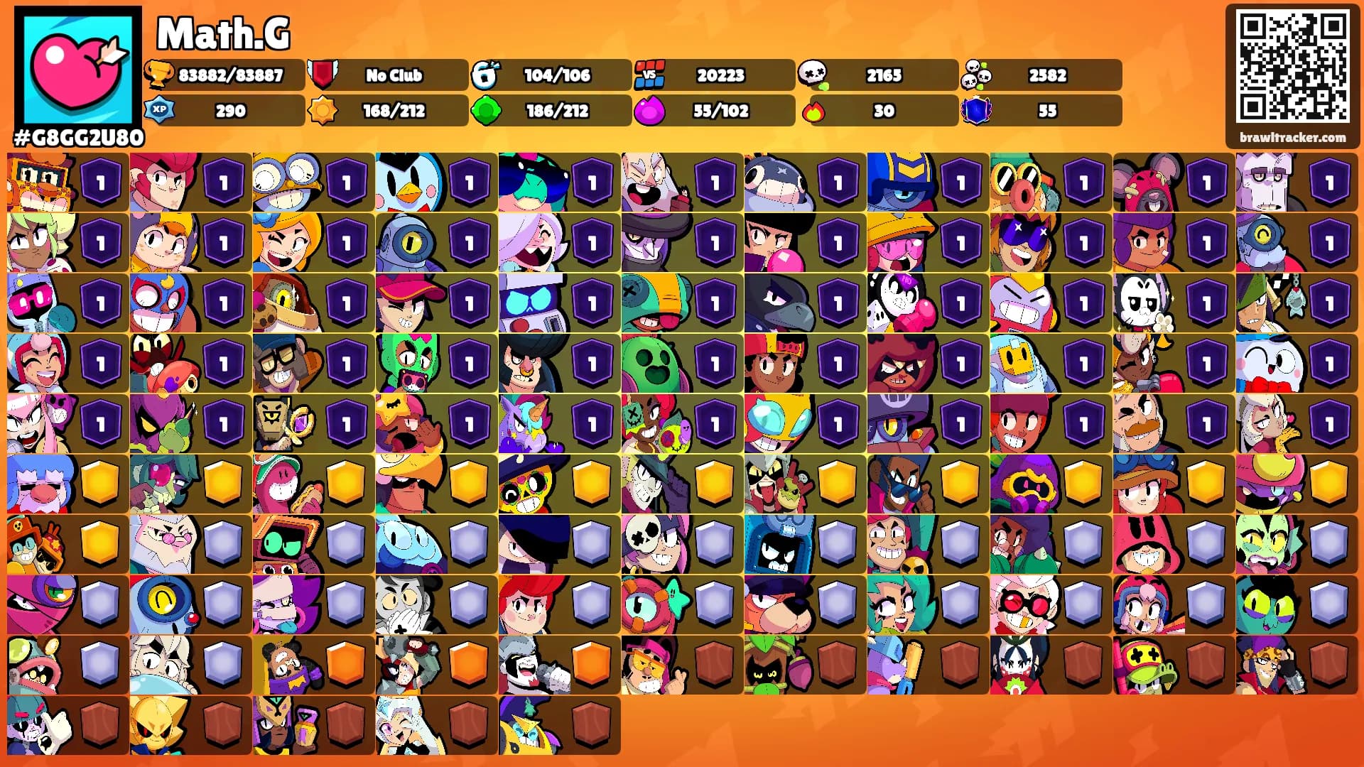 Math.G's Ranks