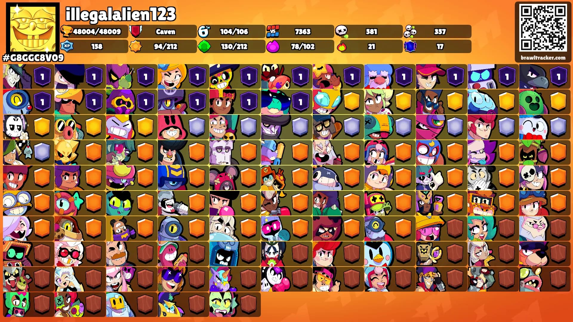 illegalalien123's Ranks