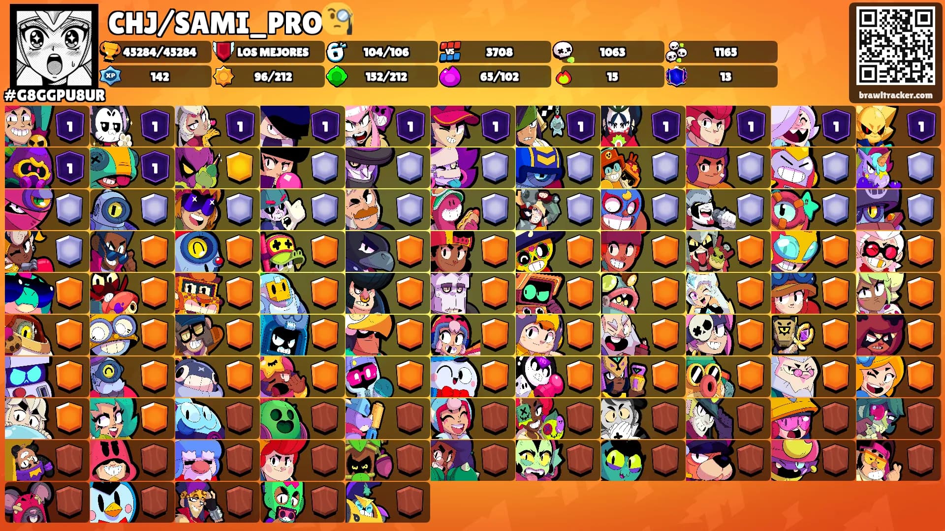 CHJ/SAMI_PRO🧐's Ranks