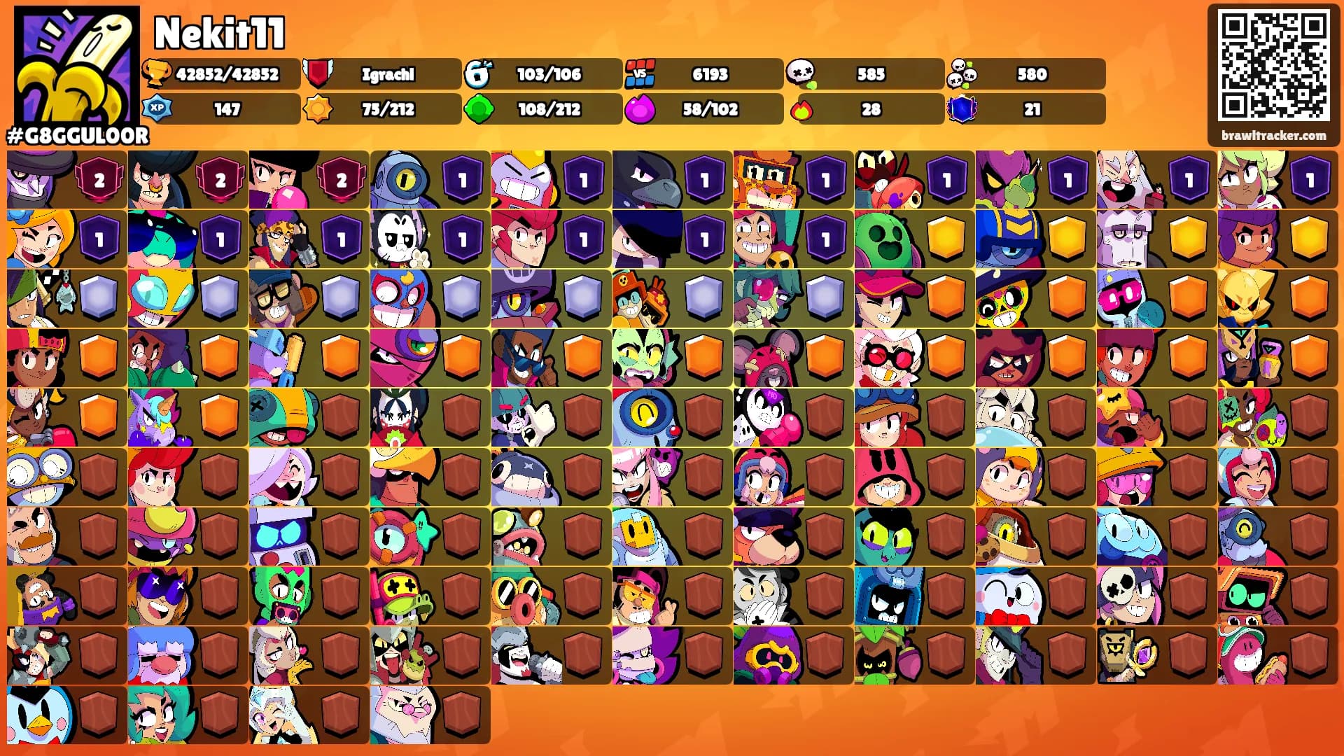 Nekit11's Ranks
