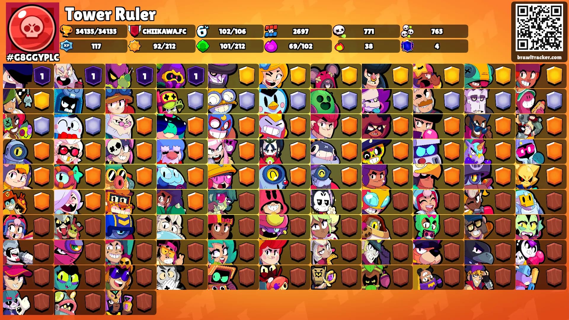 Tower Ruler's Ranks