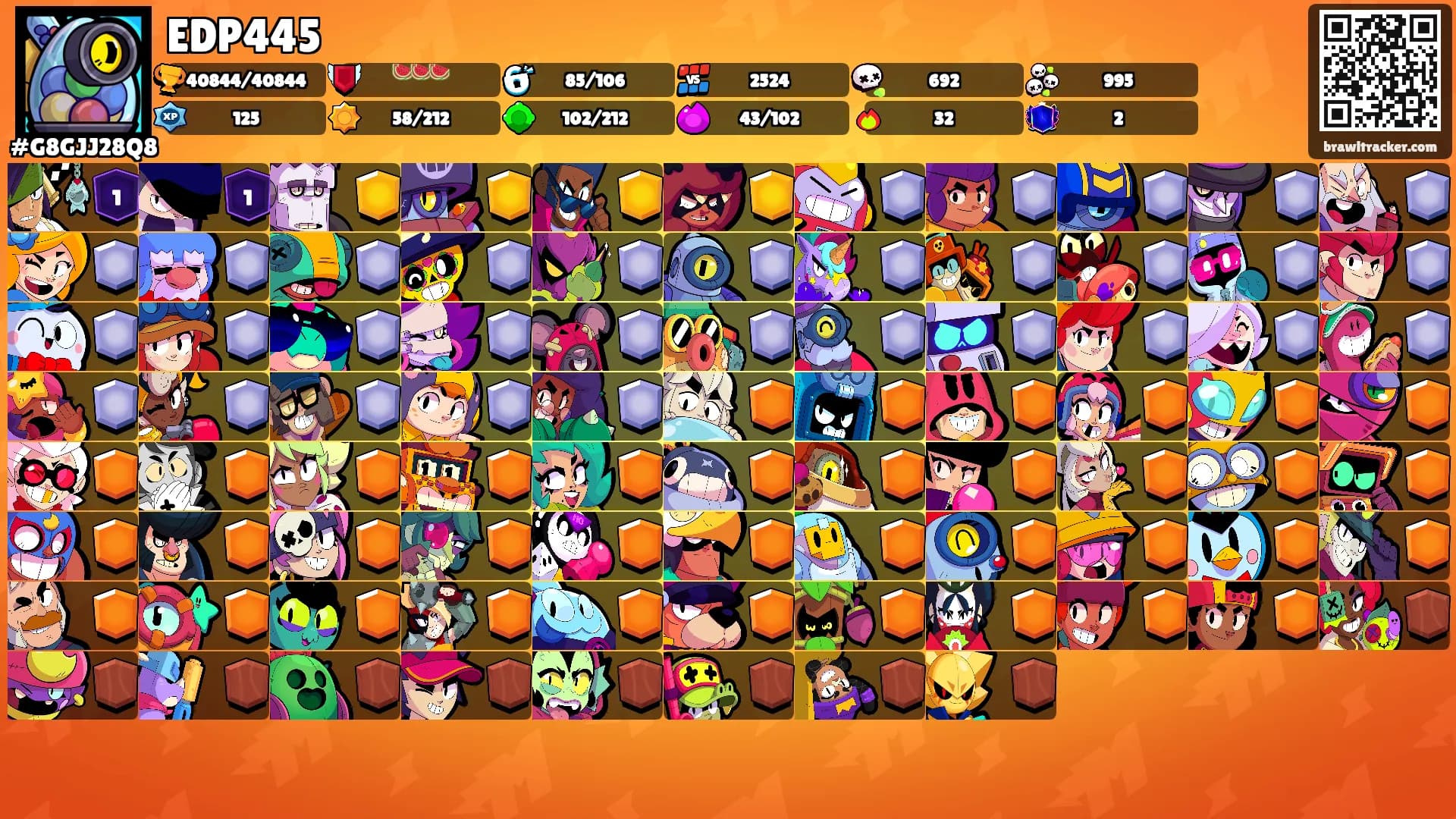 EDP445's Ranks