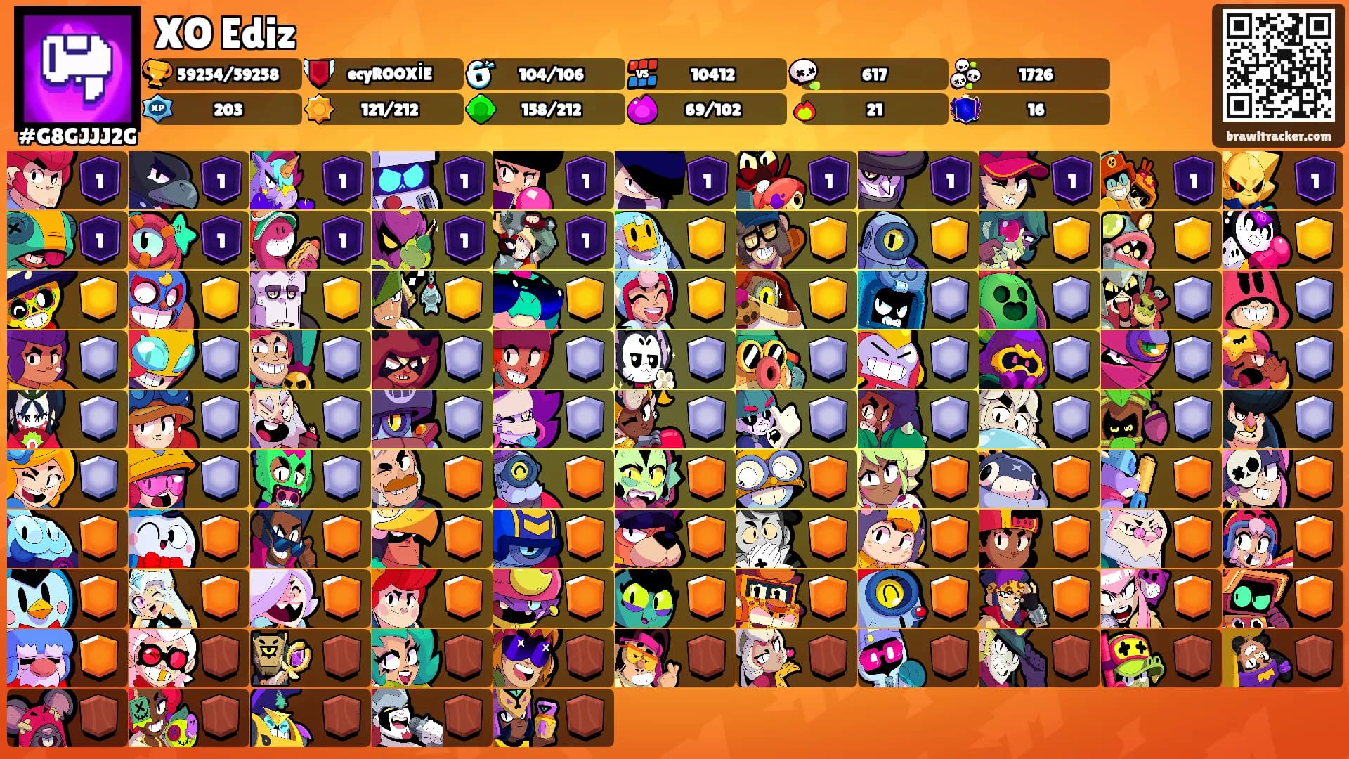XO Ediz's Ranks